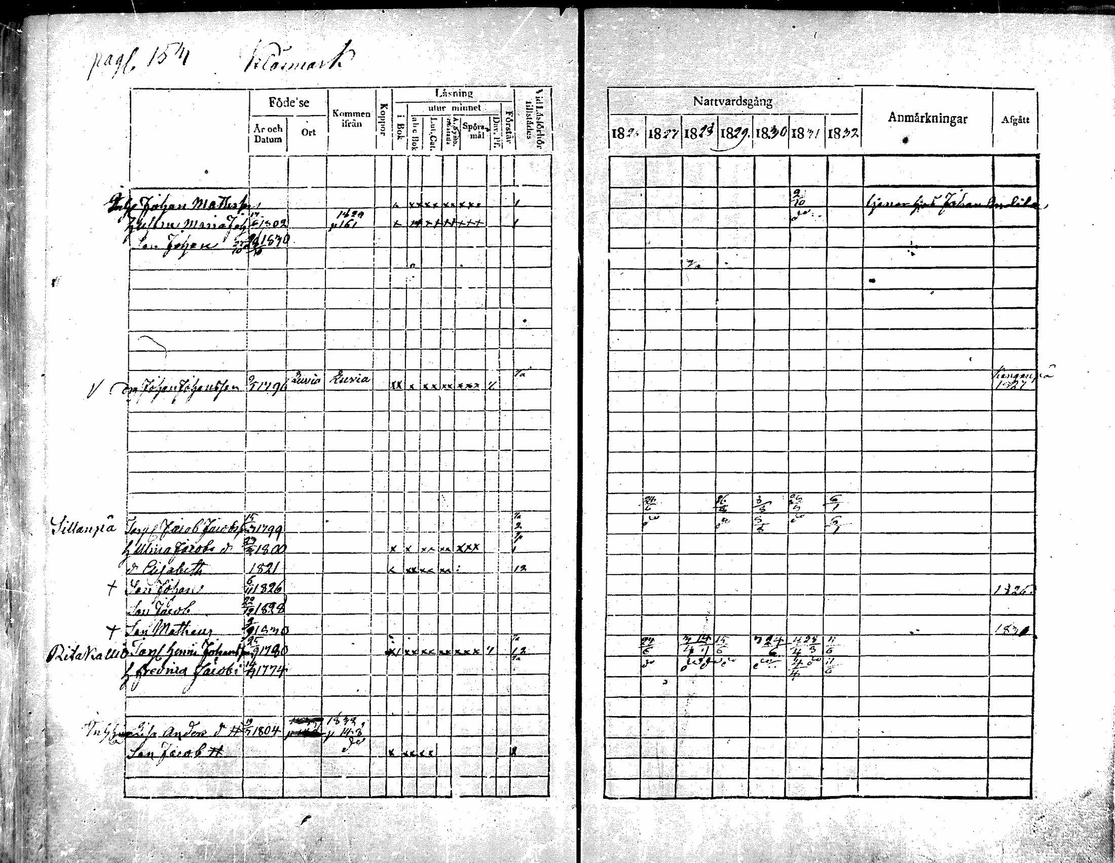 [ ../kirjat/Kirkonkirjat/noormarkku/rippikirja_1826-1832_mko19-24/kuvat/133.jpg ]