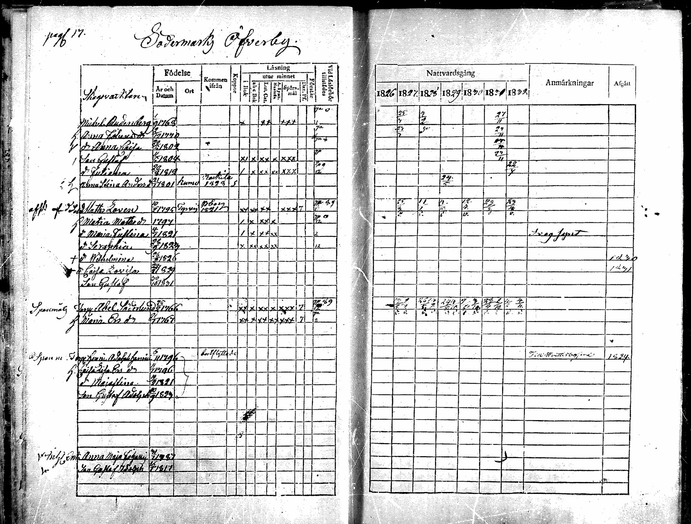 [ ../kirjat/Kirkonkirjat/noormarkku/rippikirja_1826-1832_mko19-24/kuvat/18.jpg ]