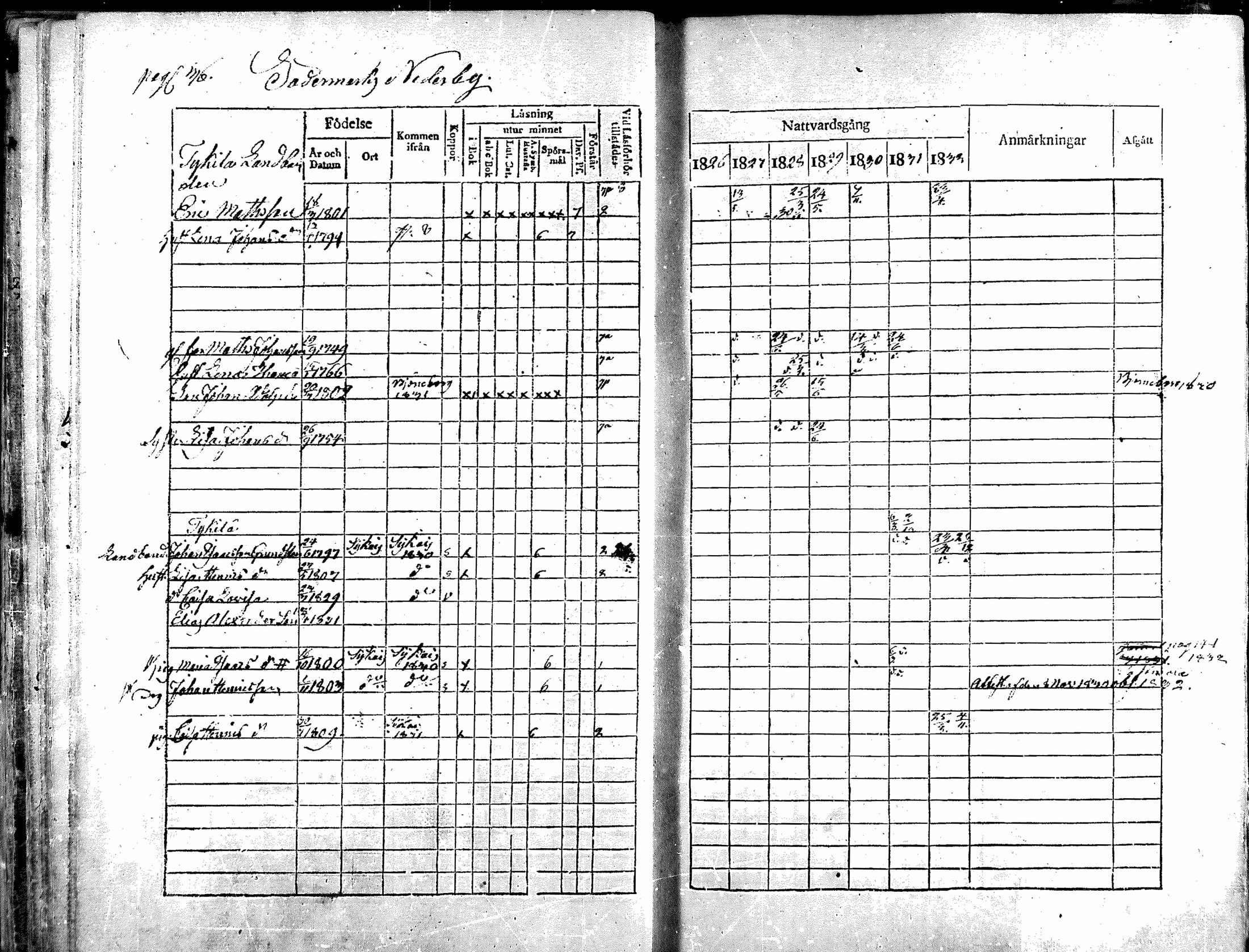 [ ../kirjat/Kirkonkirjat/noormarkku/rippikirja_1826-1832_mko19-24/kuvat/27.jpg ]