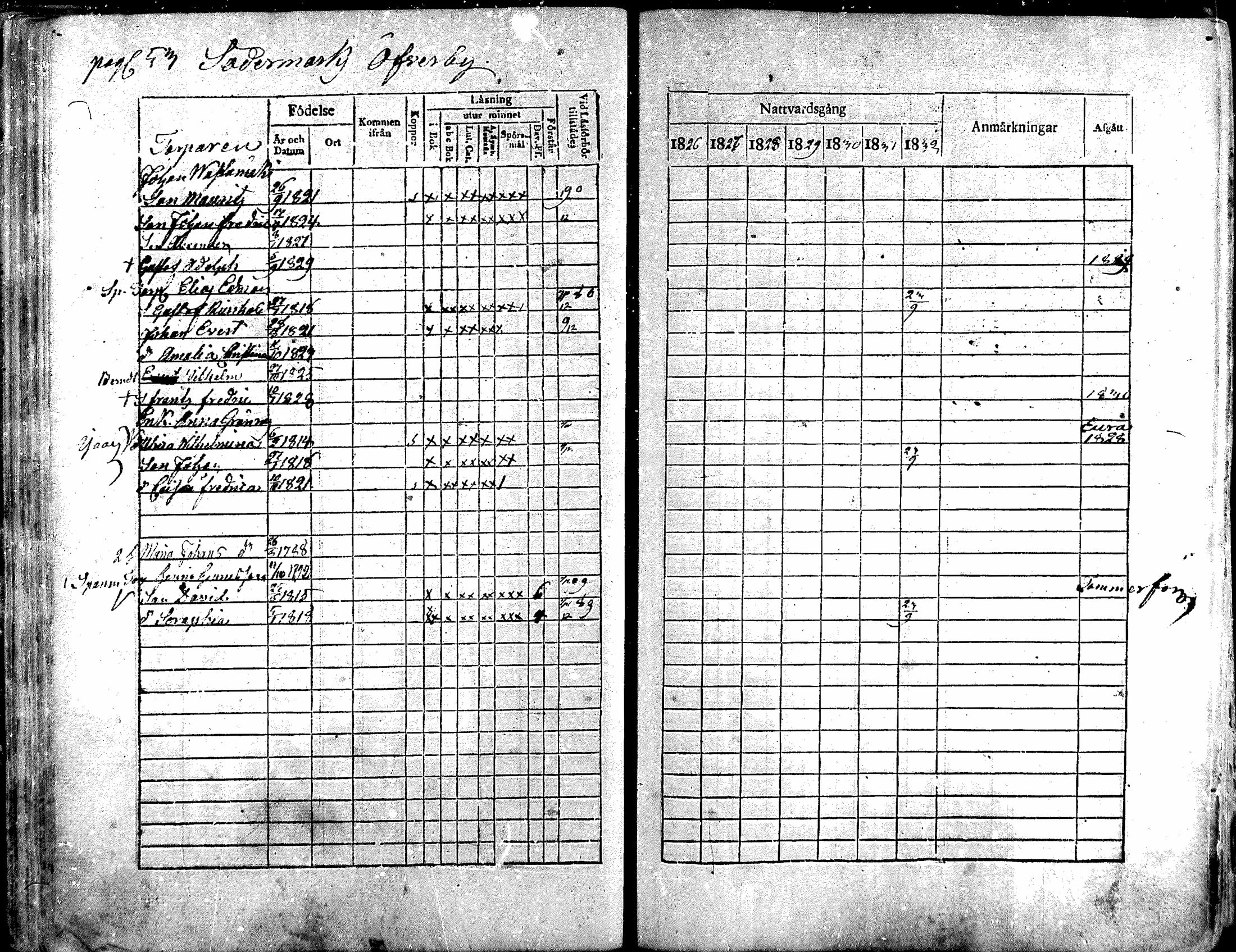 [ ../kirjat/Kirkonkirjat/noormarkku/rippikirja_1826-1832_mko19-24/kuvat/44.jpg ]