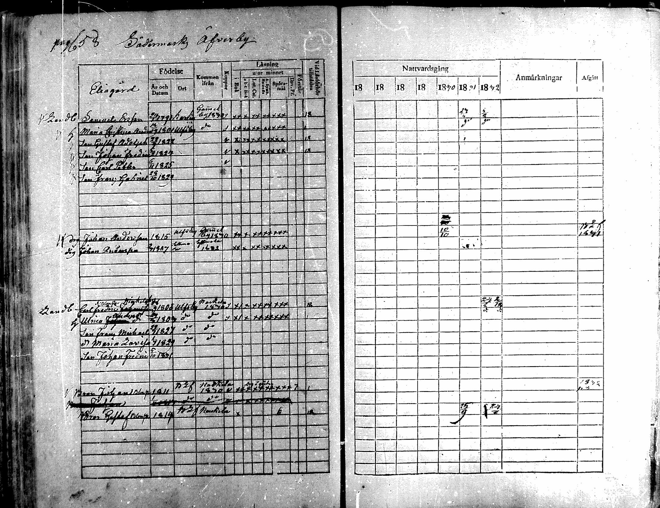 [ ../kirjat/Kirkonkirjat/noormarkku/rippikirja_1826-1832_mko19-24/kuvat/47.jpg ]
