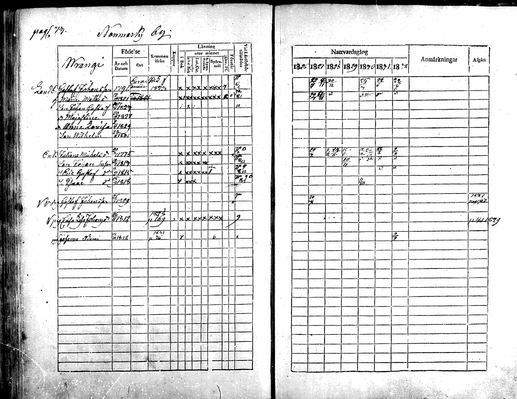[ ../kirjat/Kirkonkirjat/noormarkku/rippikirja_1826-1832_mko19-24/kuvat/60.jpg ]
