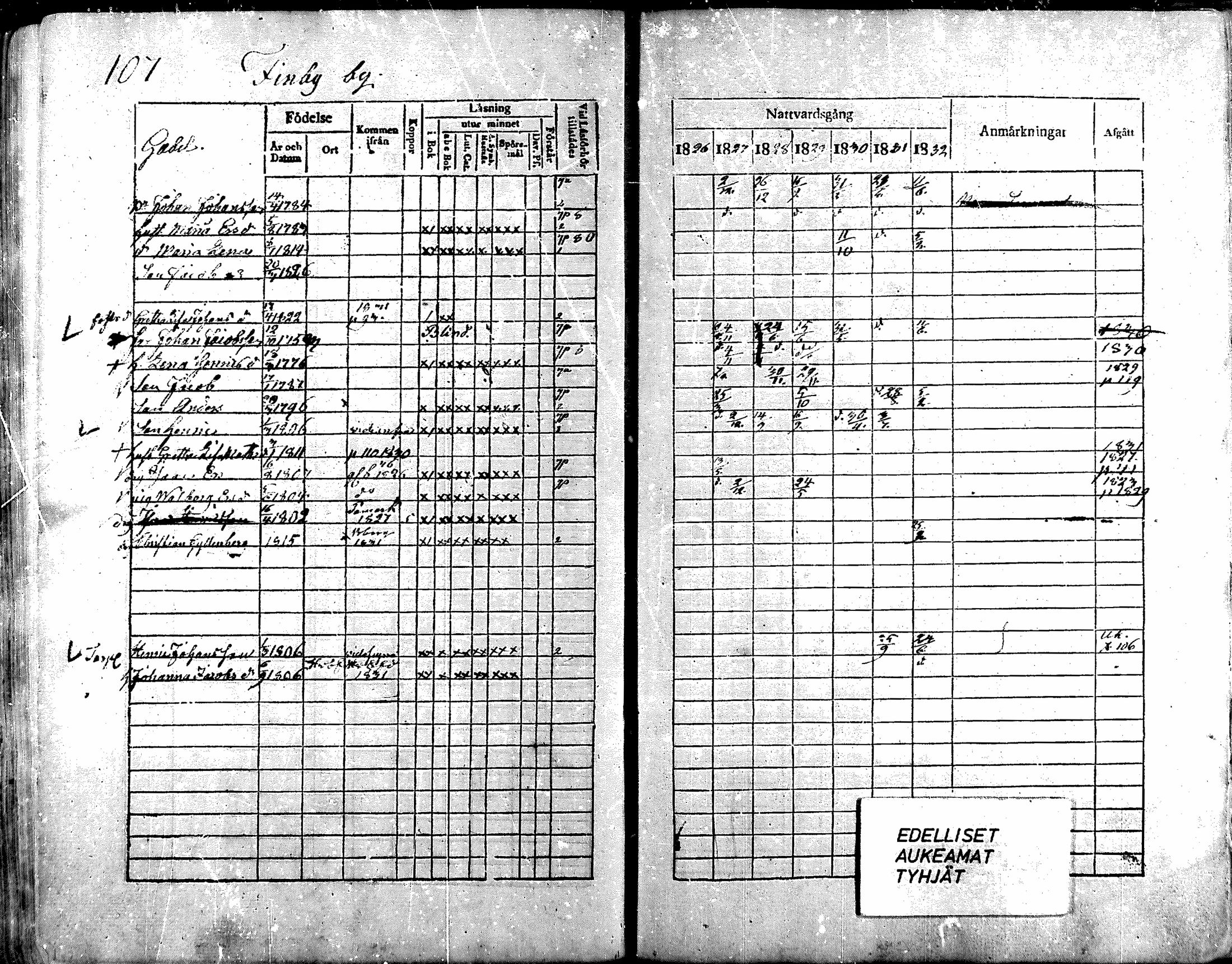 [ ../kirjat/Kirkonkirjat/noormarkku/rippikirja_1826-1832_mko19-24/kuvat/92.jpg ]