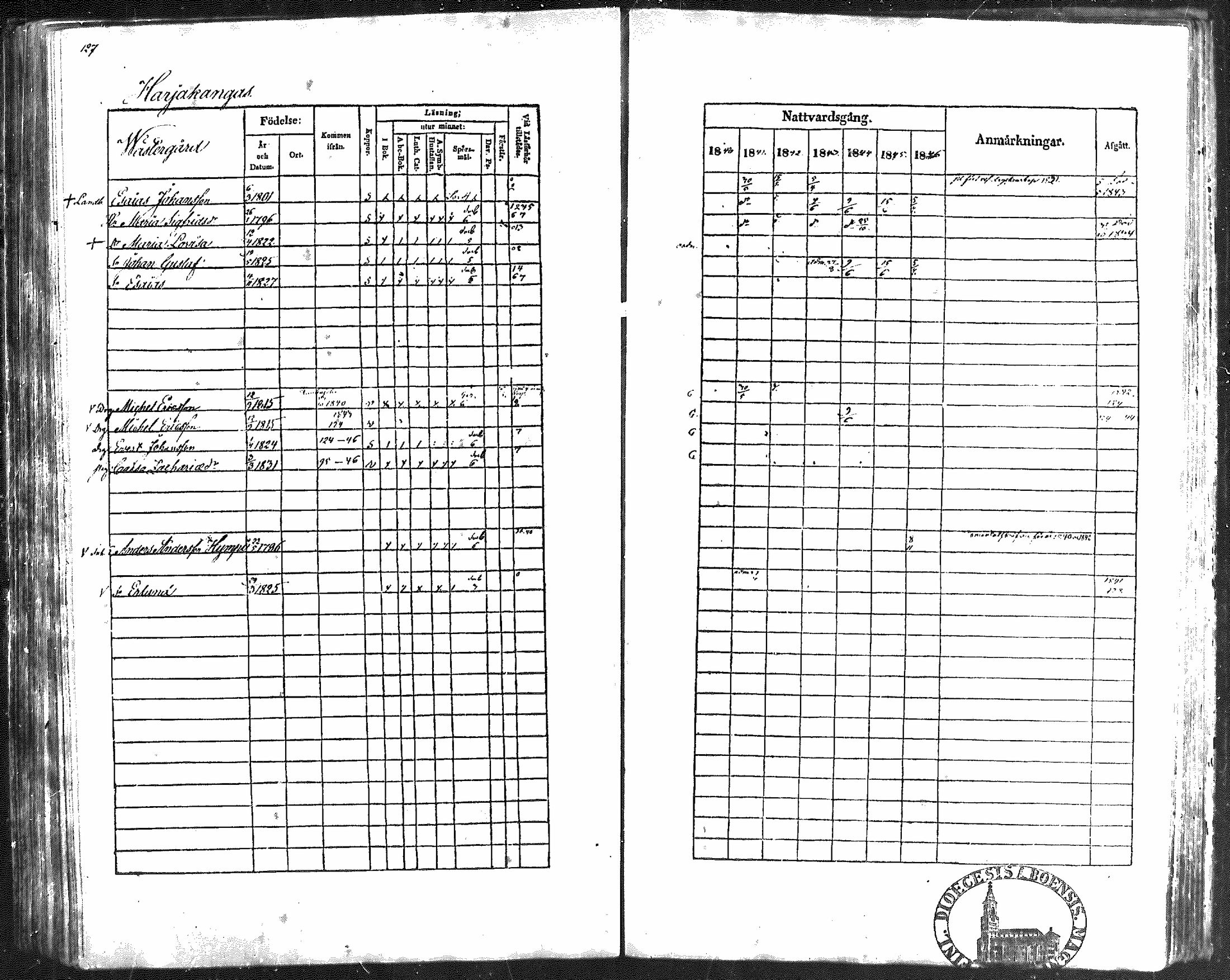 [ kuvat/125.jpg ]