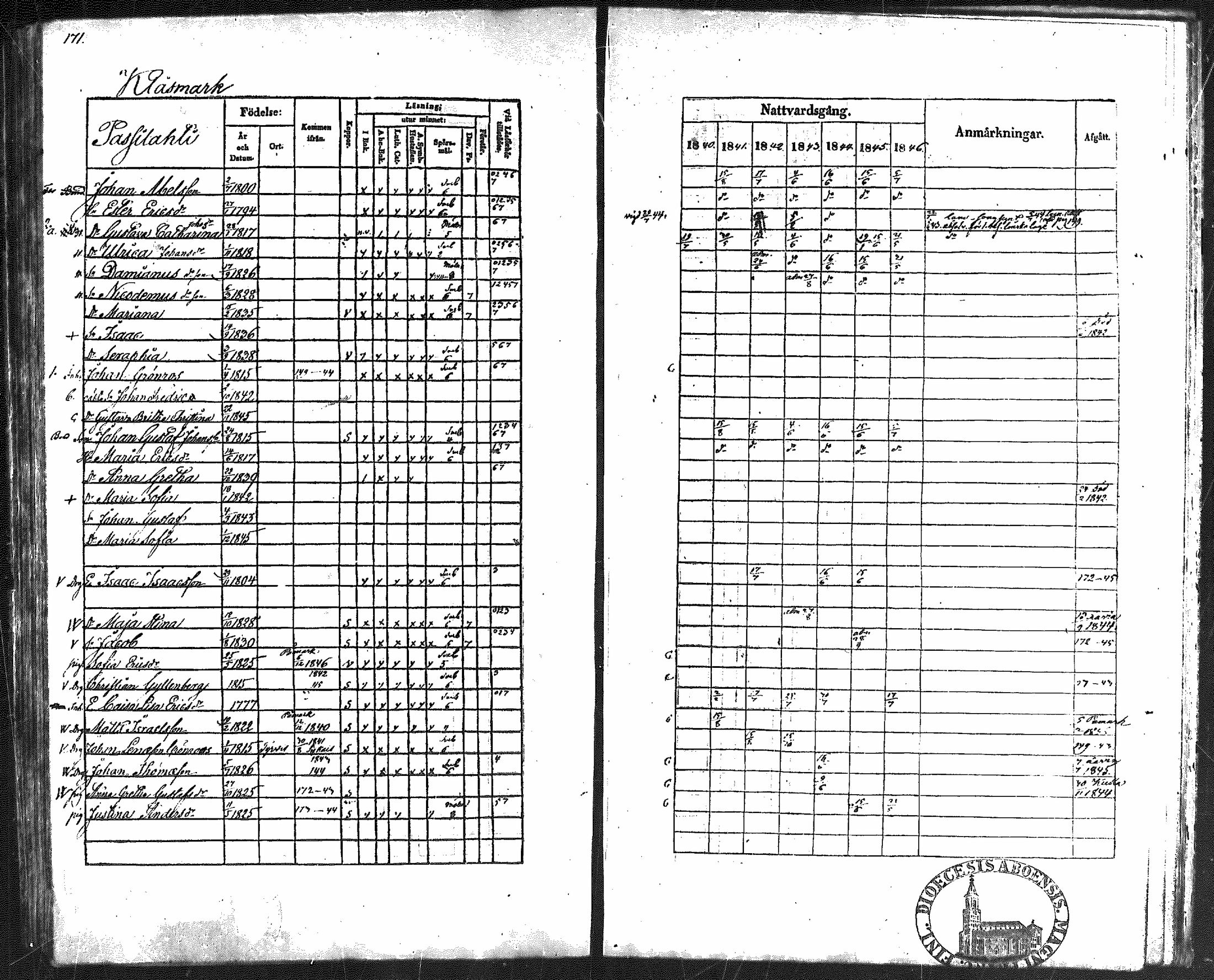 [ kuvat/169.jpg ]