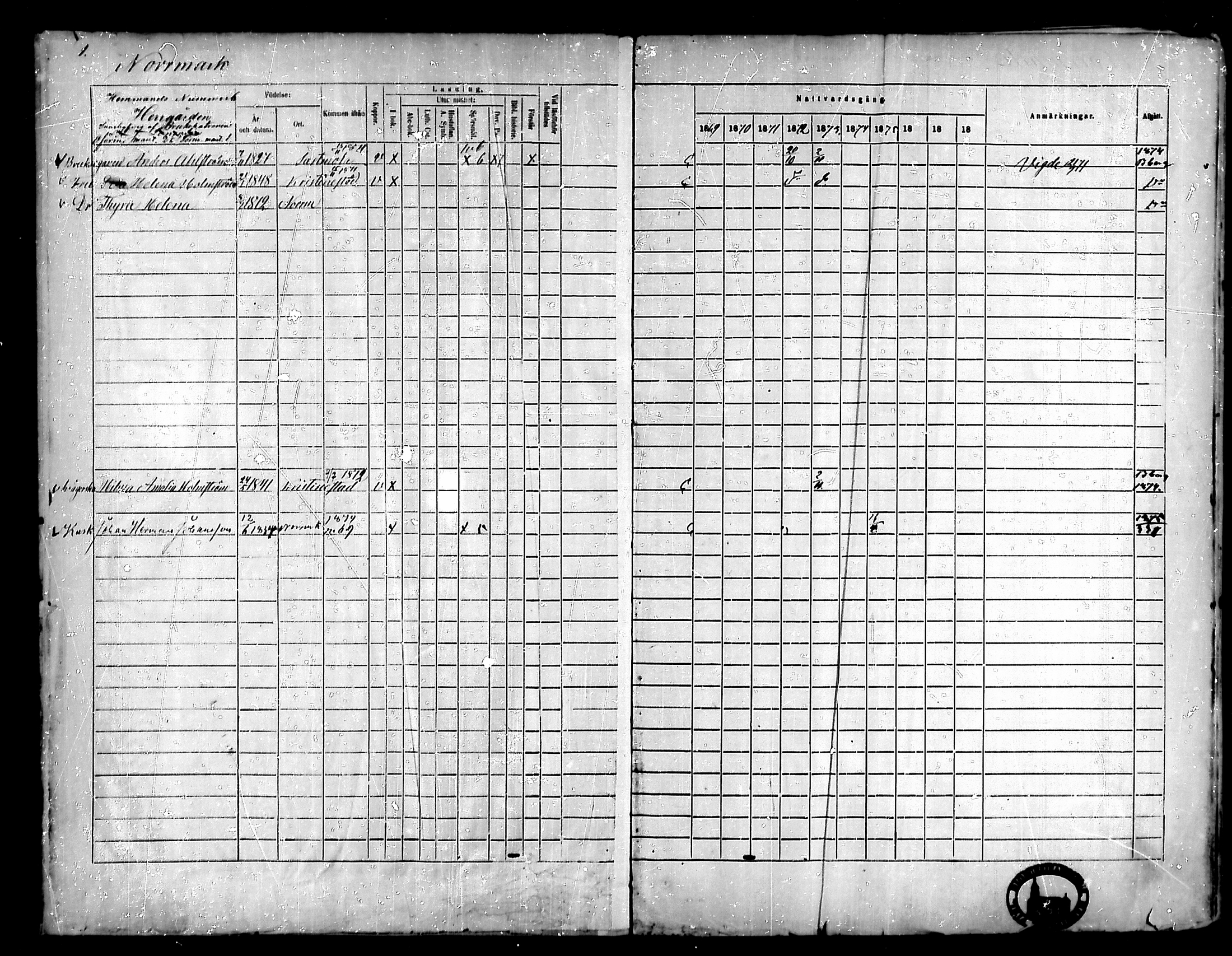 [ ../kirjat/Kirkonkirjat/noormarkku/rippikirja_1869-1878_mko68-81/kuvat/1.jpg ]