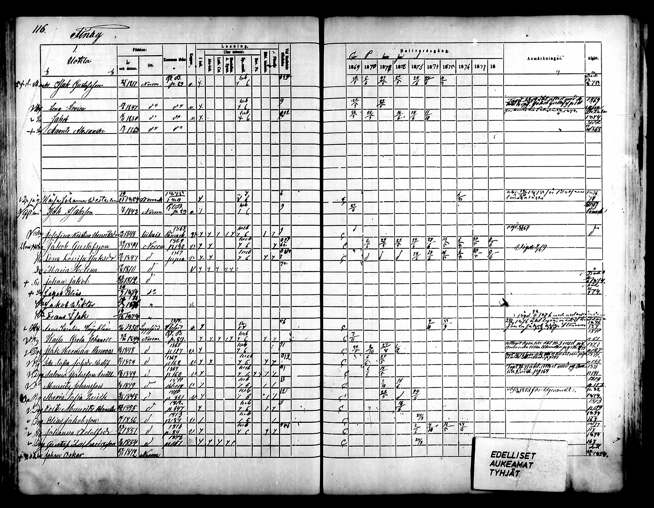 [ ../kirjat/Kirkonkirjat/noormarkku/rippikirja_1869-1878_mko68-81/kuvat/105.jpg ]