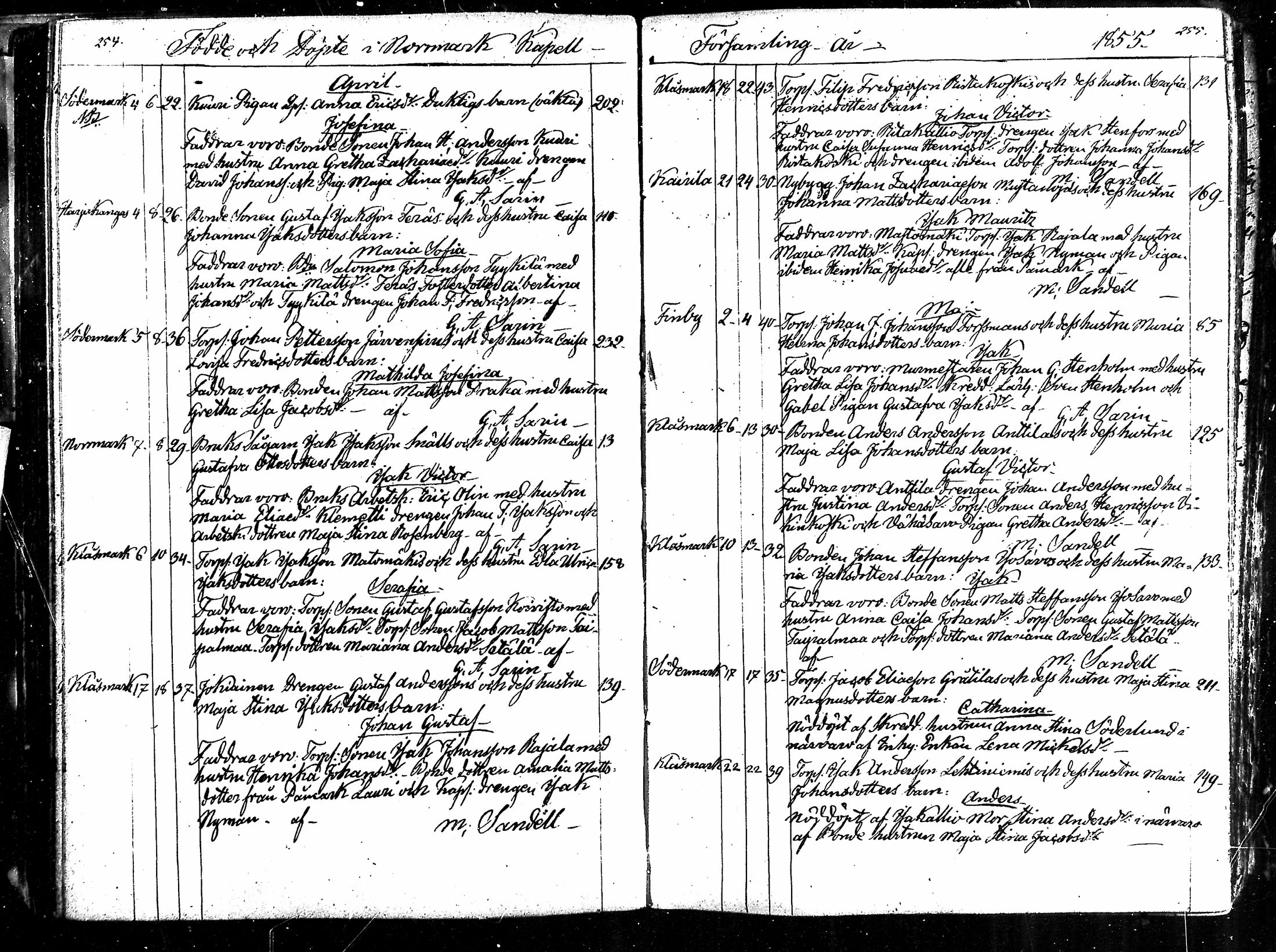 [ ../kirjat/Kirkonkirjat/noormarkku/syntyneet_1830-1862_mko48-54/kuvat/129.jpg ]