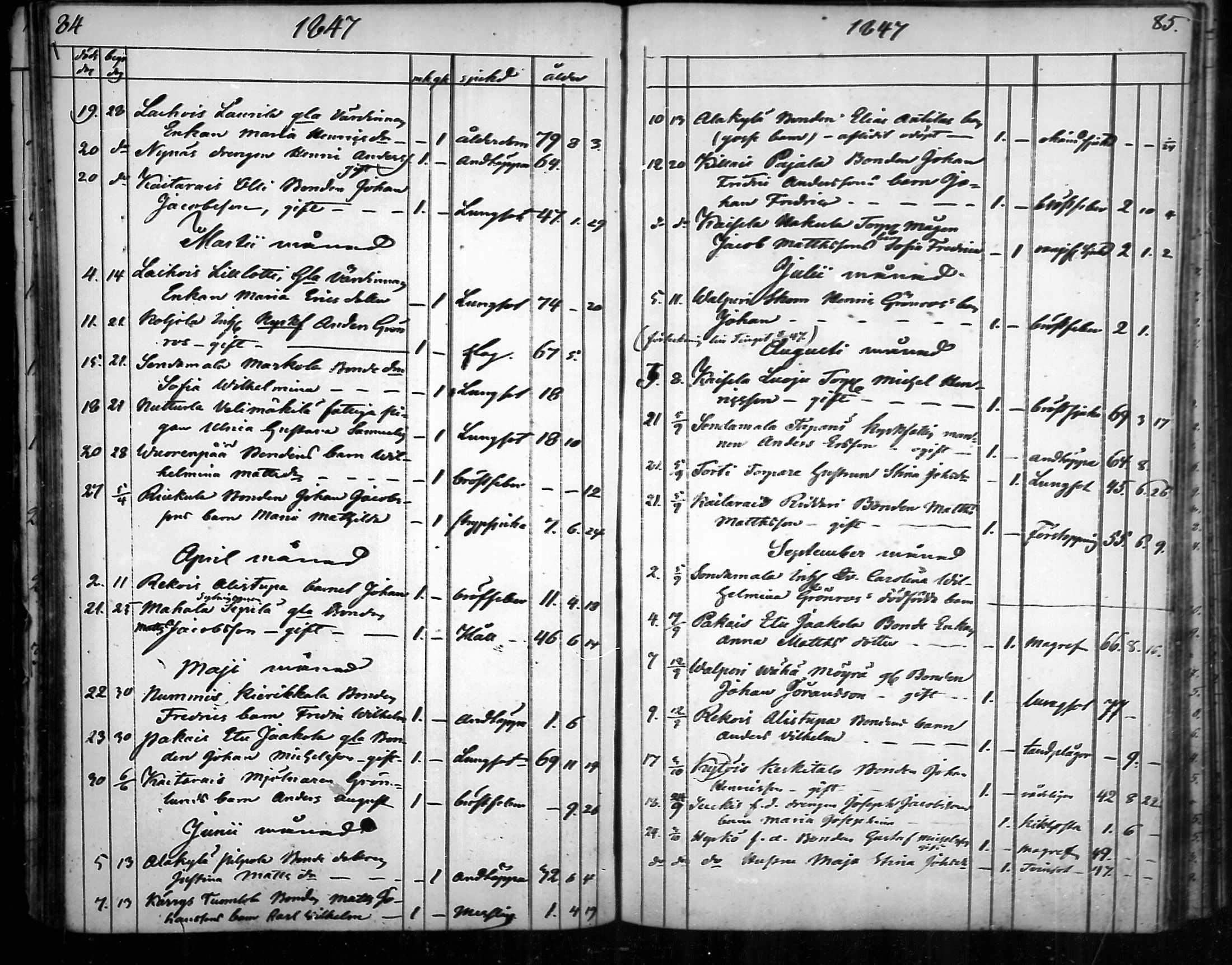 [ ../kirjat/Kirkonkirjat/nousiainen/kuolleet_1843-1888_mko8-10/kuvat/13.jpg ]