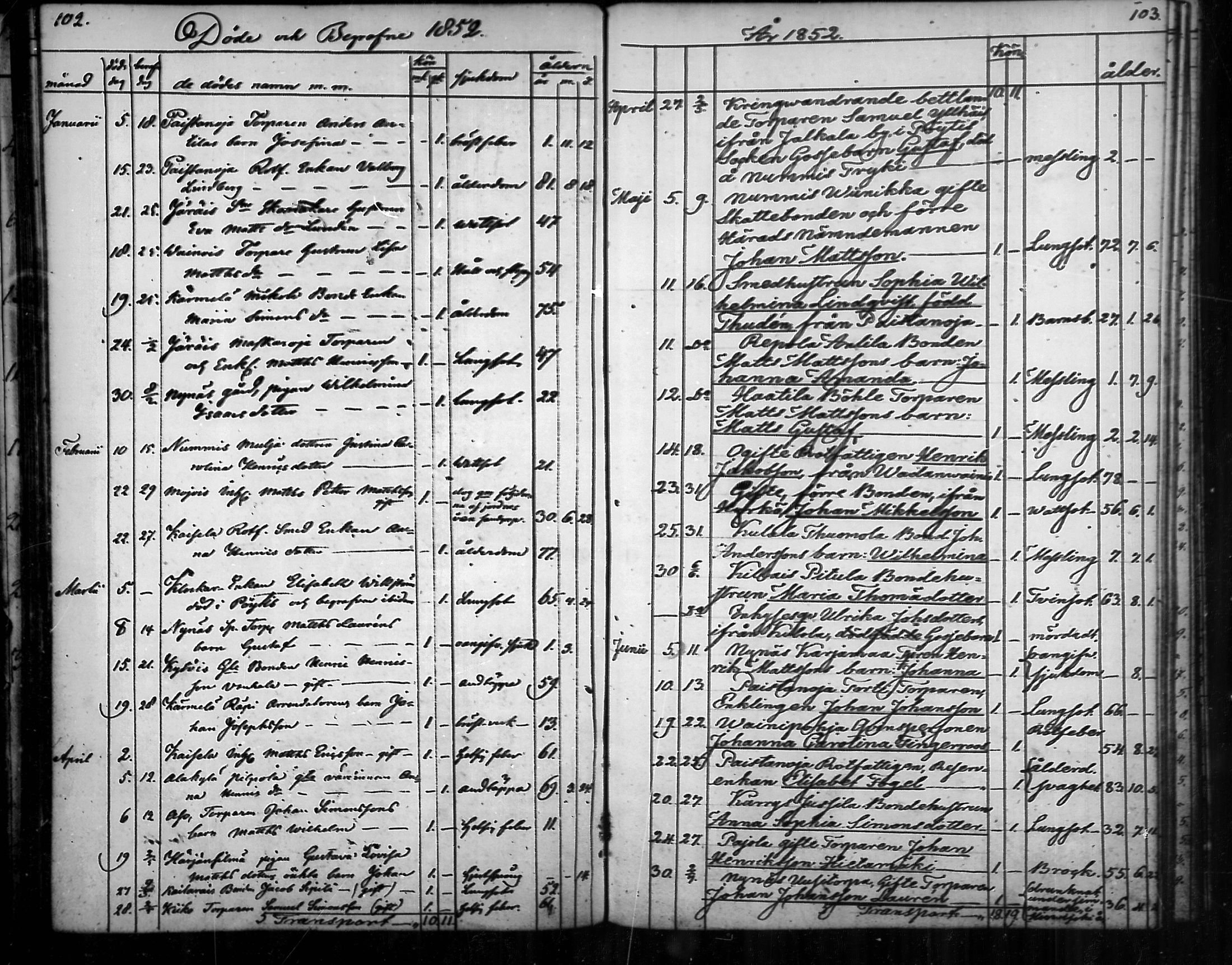 [ ../kirjat/Kirkonkirjat/nousiainen/kuolleet_1843-1888_mko8-10/kuvat/22.jpg ]