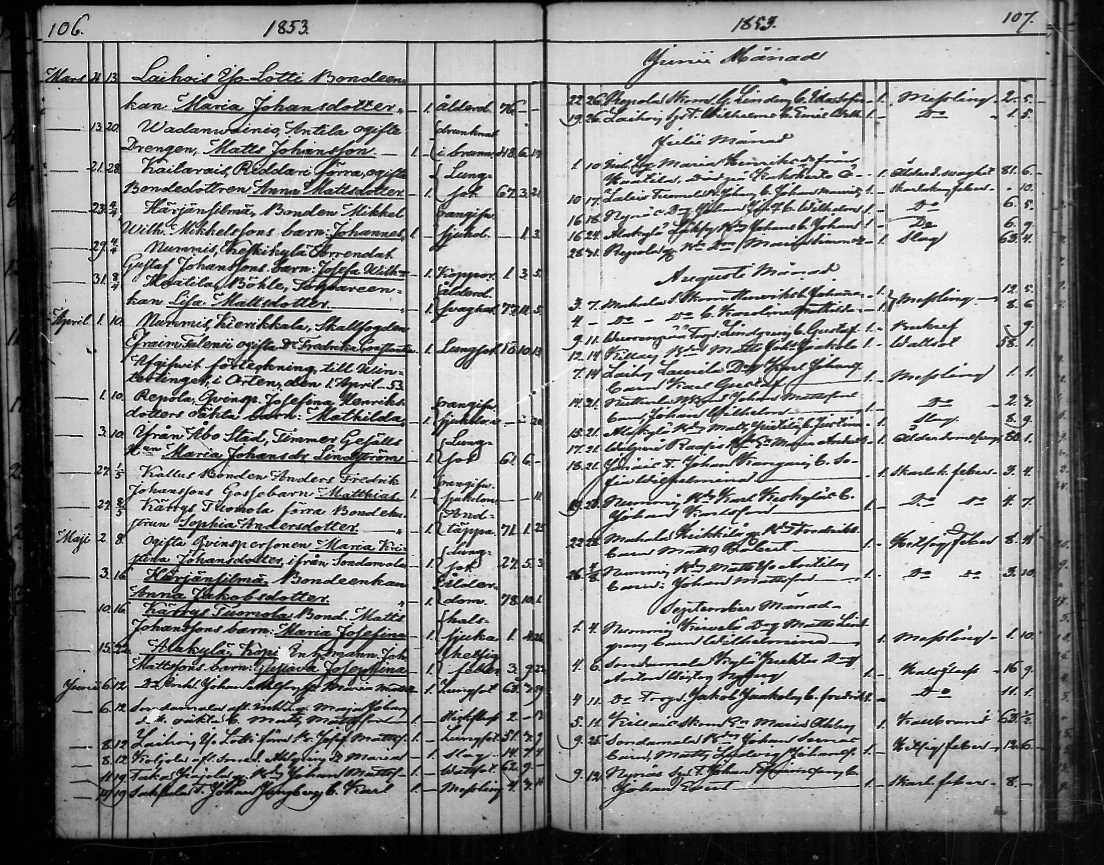 [ ../kirjat/Kirkonkirjat/nousiainen/kuolleet_1843-1888_mko8-10/kuvat/24.jpg ]