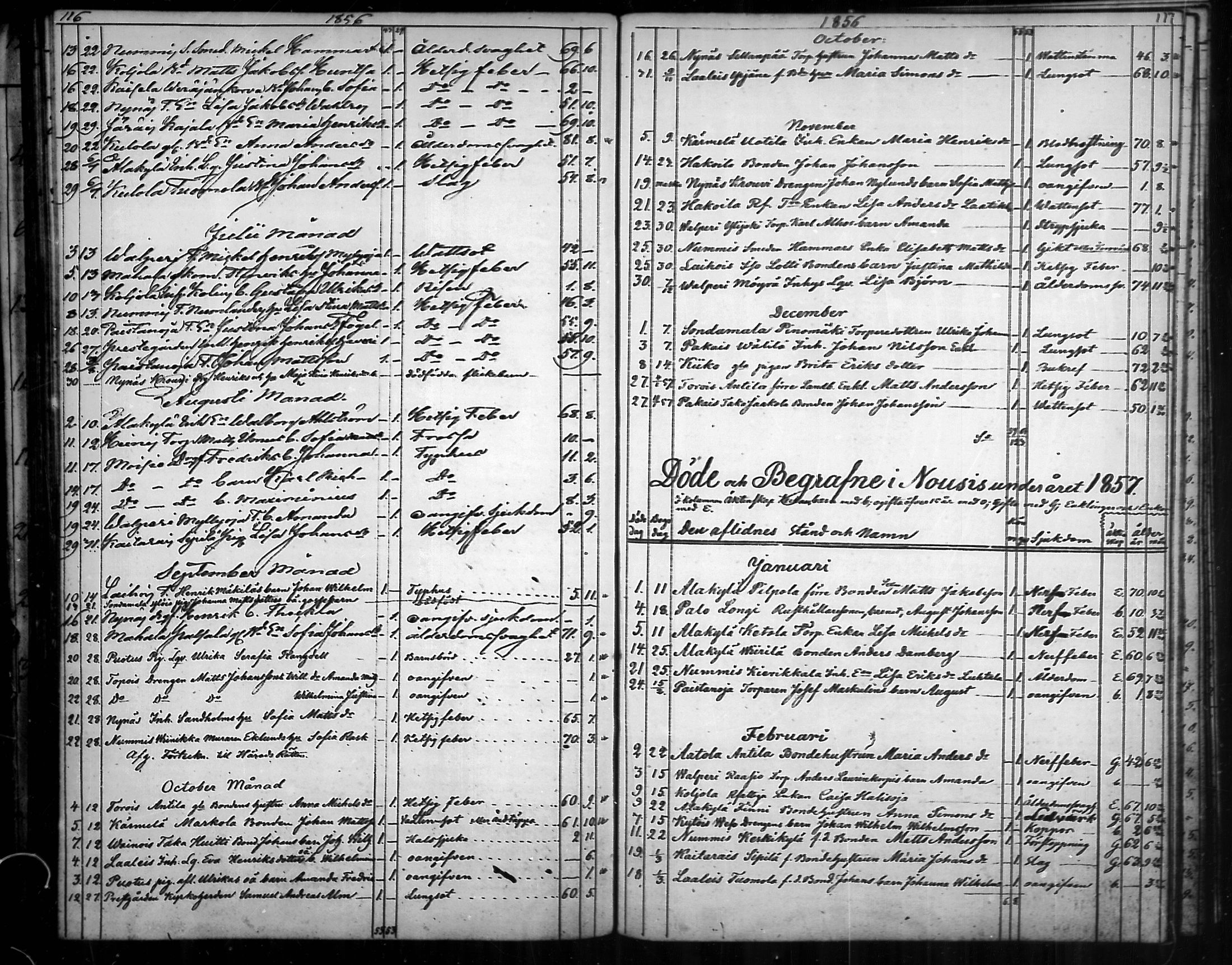 [ ../kirjat/Kirkonkirjat/nousiainen/kuolleet_1843-1888_mko8-10/kuvat/29.jpg ]