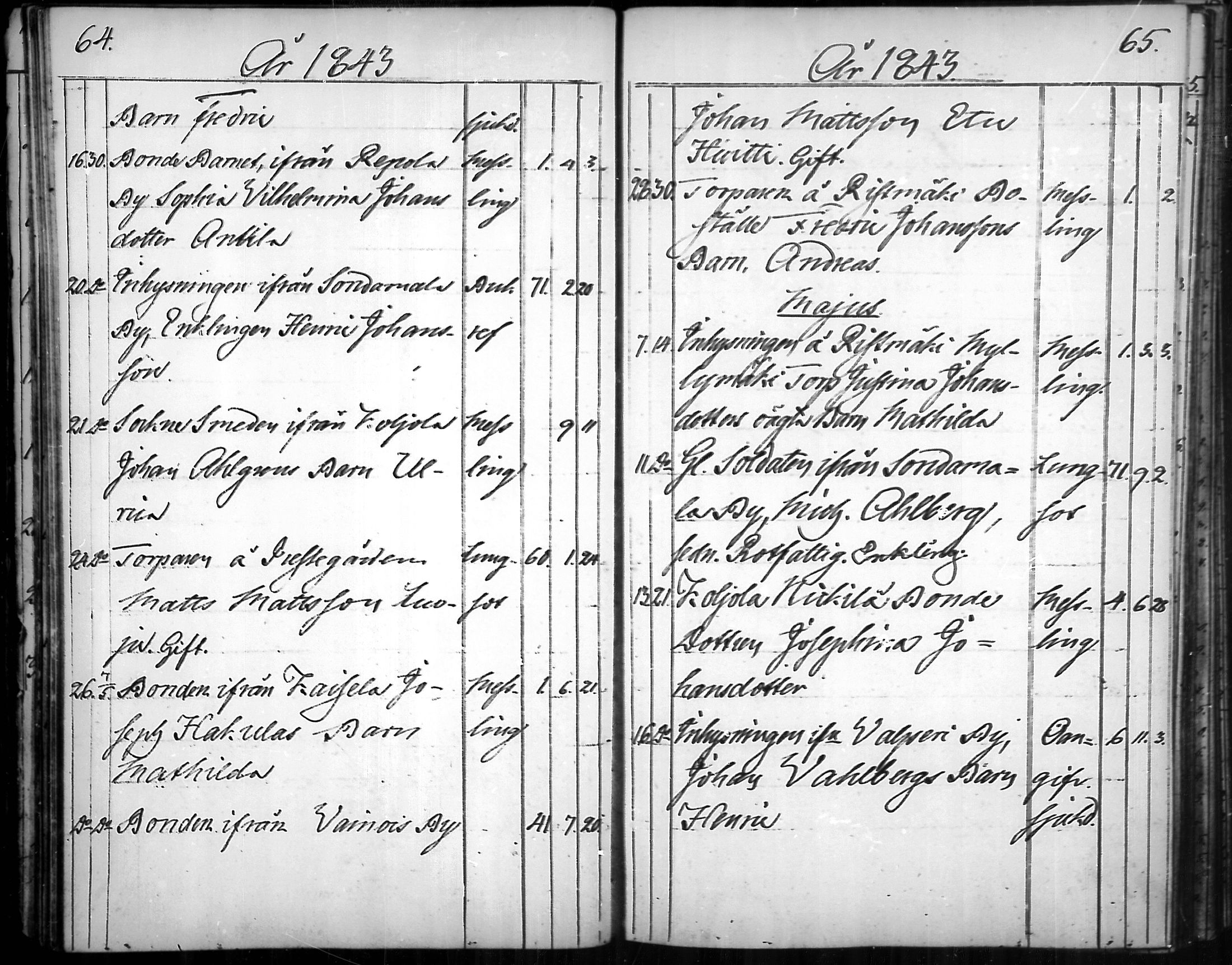 [ ../kirjat/Kirkonkirjat/nousiainen/kuolleet_1843-1888_mko8-10/kuvat/3.jpg ]