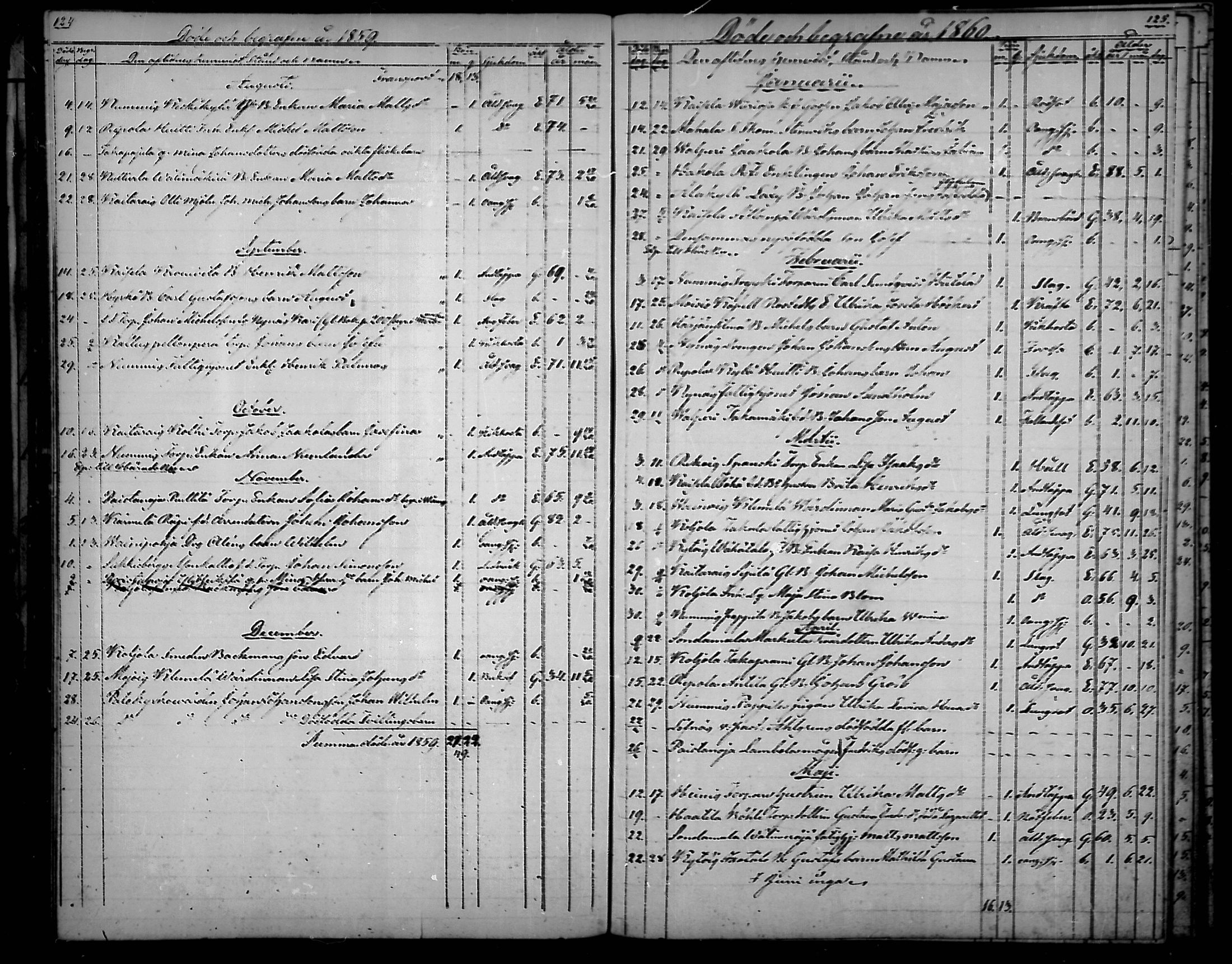 [ ../kirjat/Kirkonkirjat/nousiainen/kuolleet_1843-1888_mko8-10/kuvat/33.jpg ]