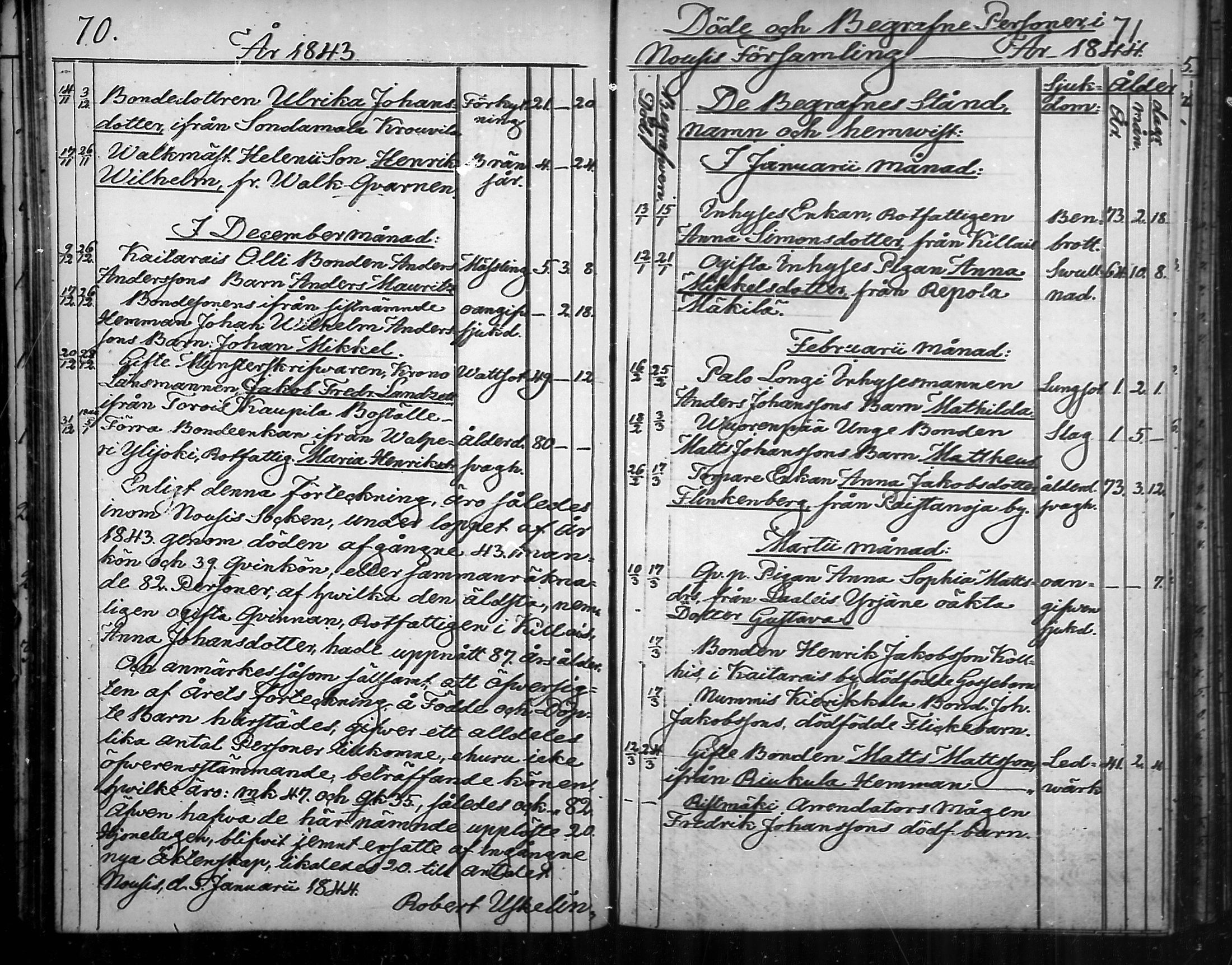 [ ../kirjat/Kirkonkirjat/nousiainen/kuolleet_1843-1888_mko8-10/kuvat/6.jpg ]
