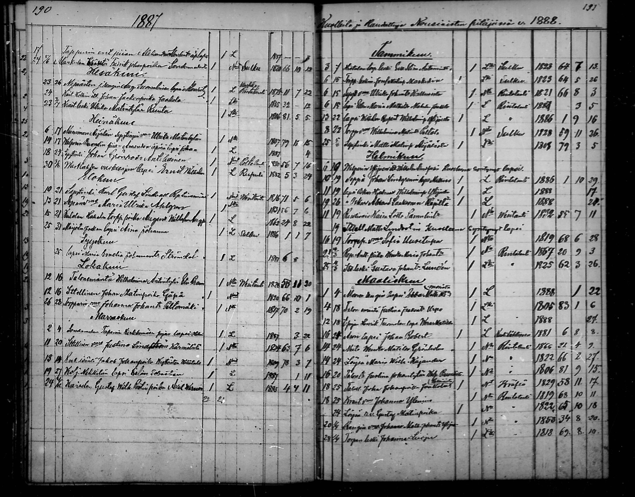 [ ../kirjat/Kirkonkirjat/nousiainen/kuolleet_1843-1888_mko8-10/kuvat/66.jpg ]