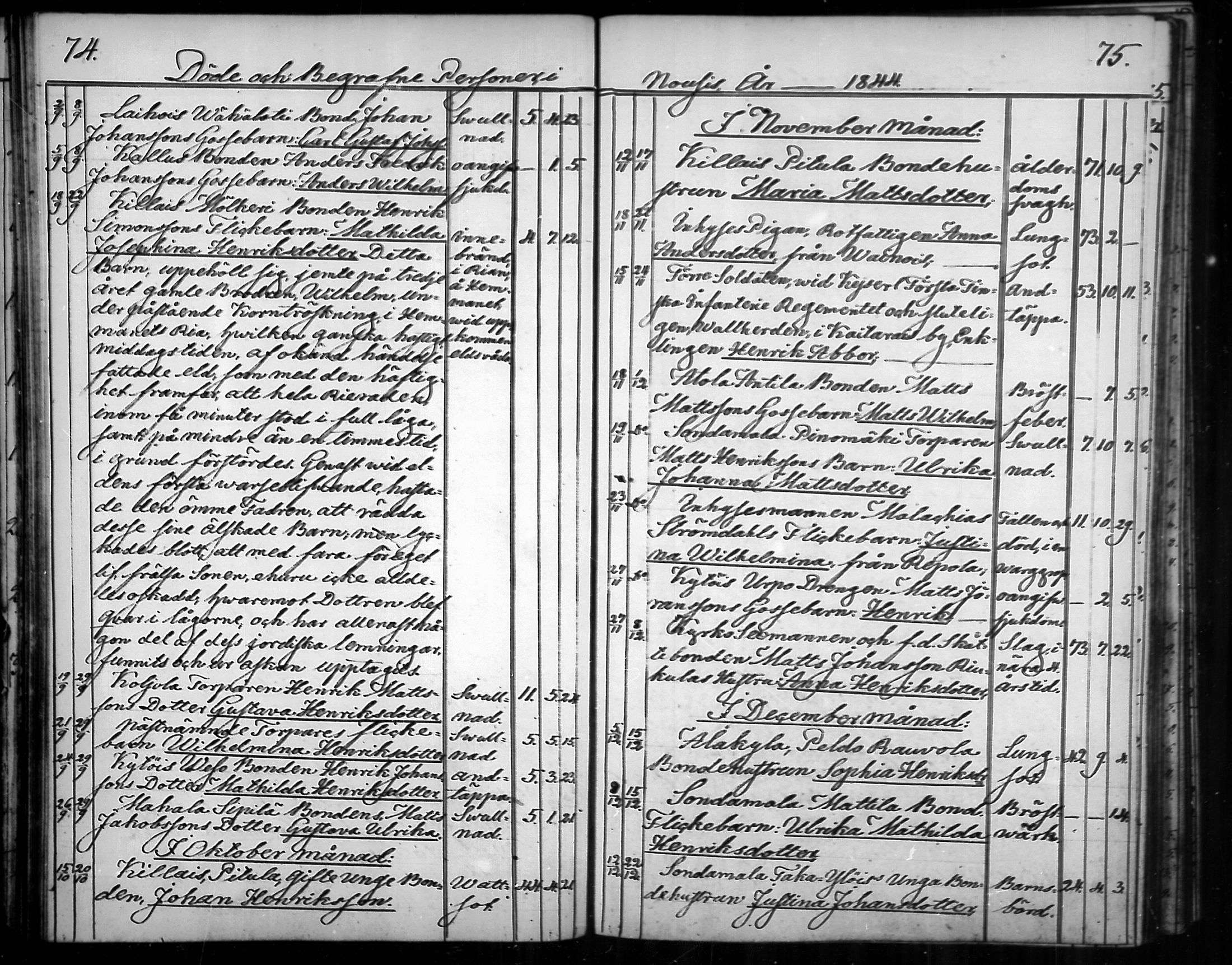 [ ../kirjat/Kirkonkirjat/nousiainen/kuolleet_1843-1888_mko8-10/kuvat/8.jpg ]