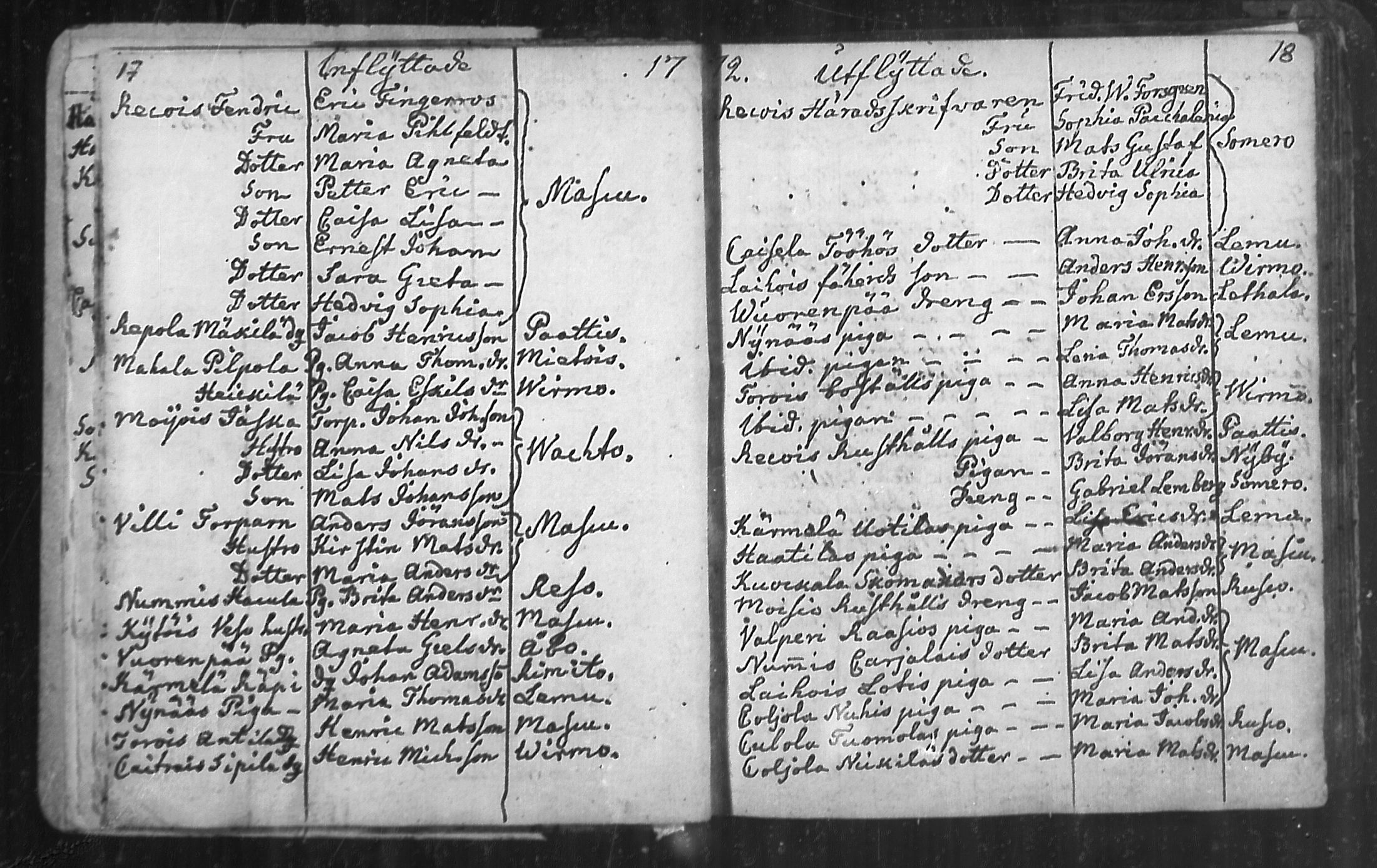 [ ../kirjat/Kirkonkirjat/nousiainen/muuttaneet_1769-1837_mko1-7/kuvat/10.jpg ]
