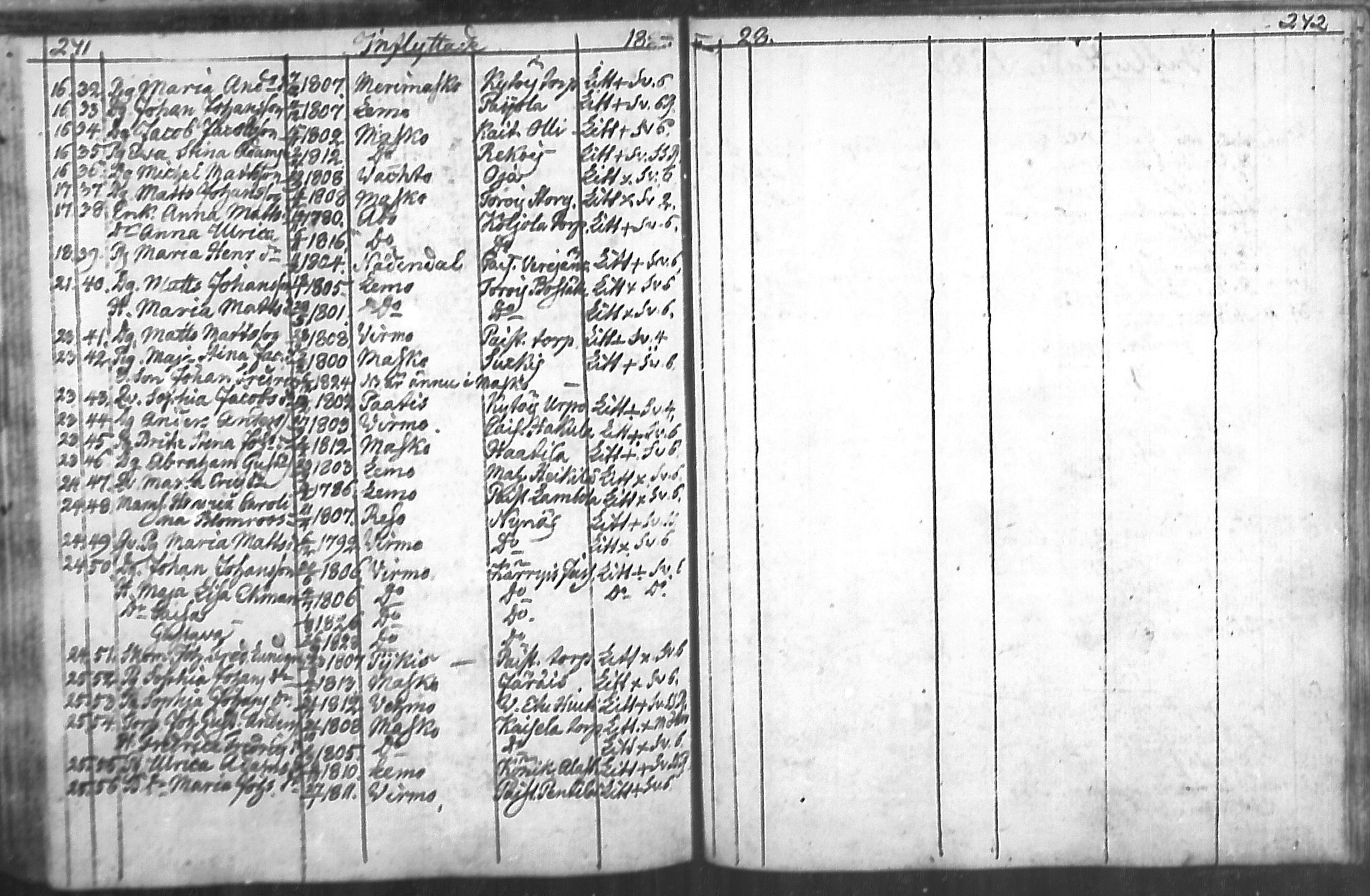 [ ../kirjat/Kirkonkirjat/nousiainen/muuttaneet_1769-1837_mko1-7/kuvat/123.jpg ]