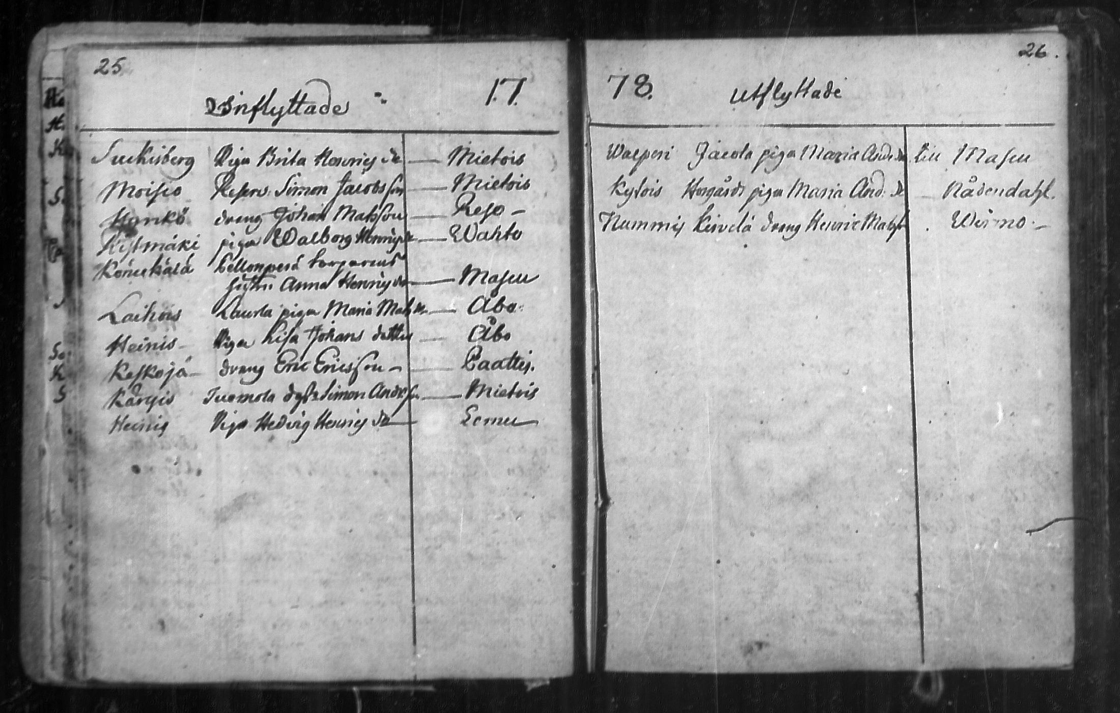 [ ../kirjat/Kirkonkirjat/nousiainen/muuttaneet_1769-1837_mko1-7/kuvat/14.jpg ]