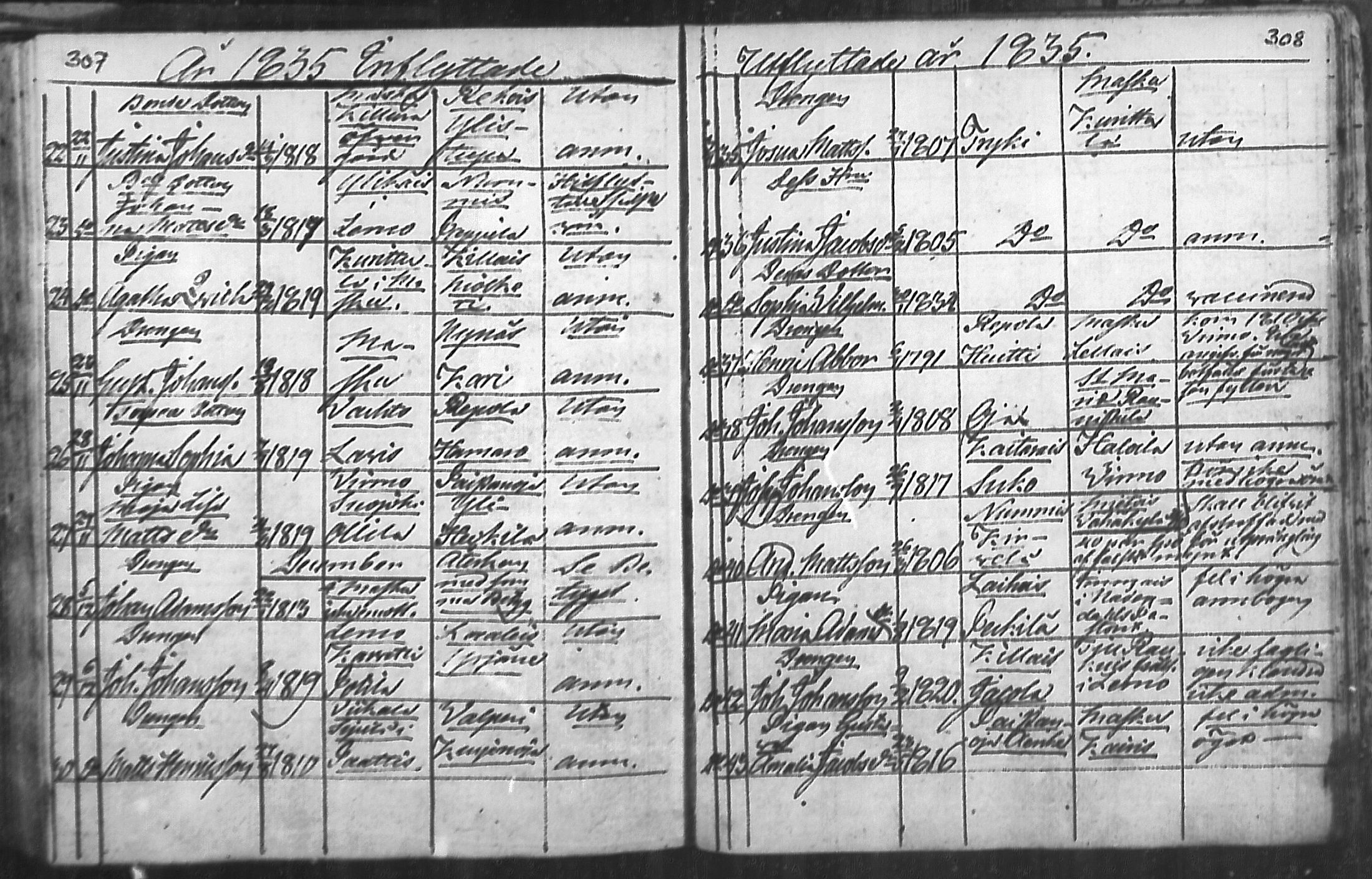 [ ../kirjat/Kirkonkirjat/nousiainen/muuttaneet_1769-1837_mko1-7/kuvat/156.jpg ]
