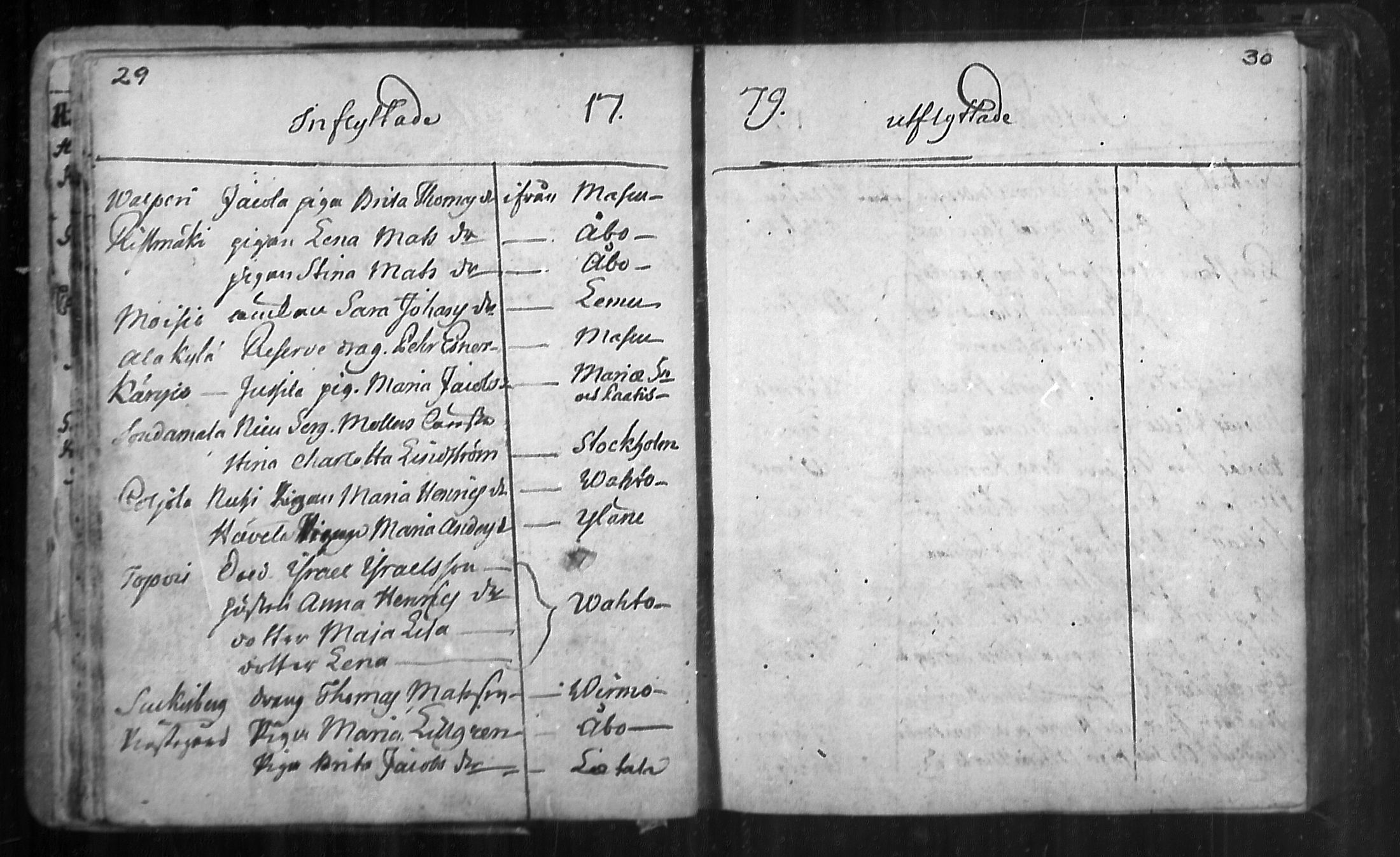 [ ../kirjat/Kirkonkirjat/nousiainen/muuttaneet_1769-1837_mko1-7/kuvat/16.jpg ]