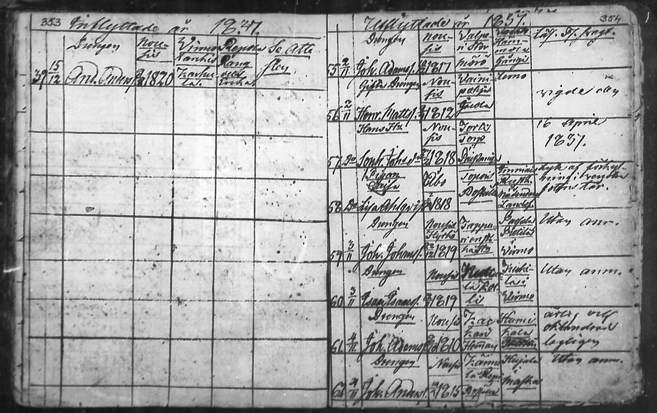 [ ../kirjat/Kirkonkirjat/nousiainen/muuttaneet_1769-1837_mko1-7/kuvat/179.jpg ]