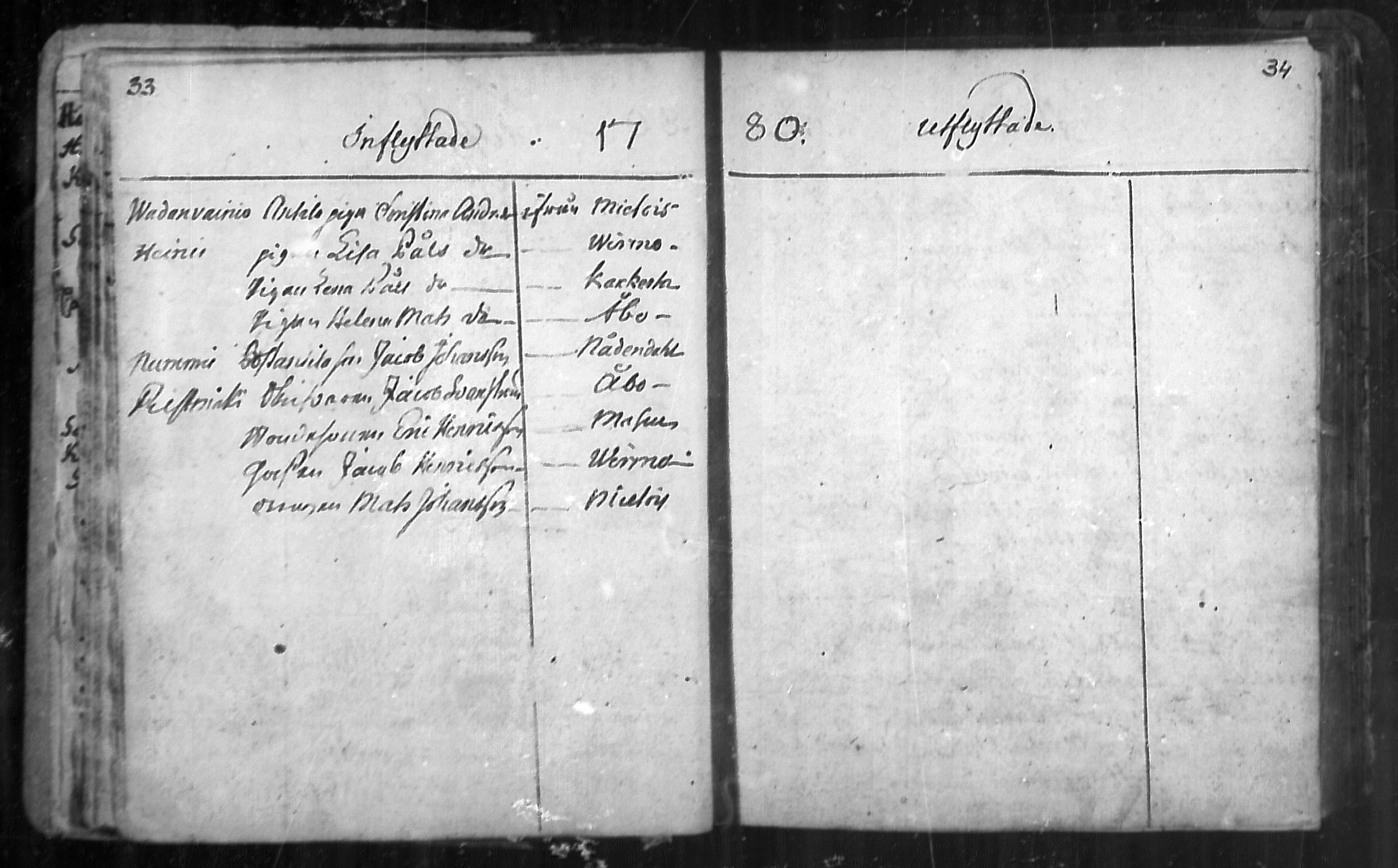 [ ../kirjat/Kirkonkirjat/nousiainen/muuttaneet_1769-1837_mko1-7/kuvat/18.jpg ]