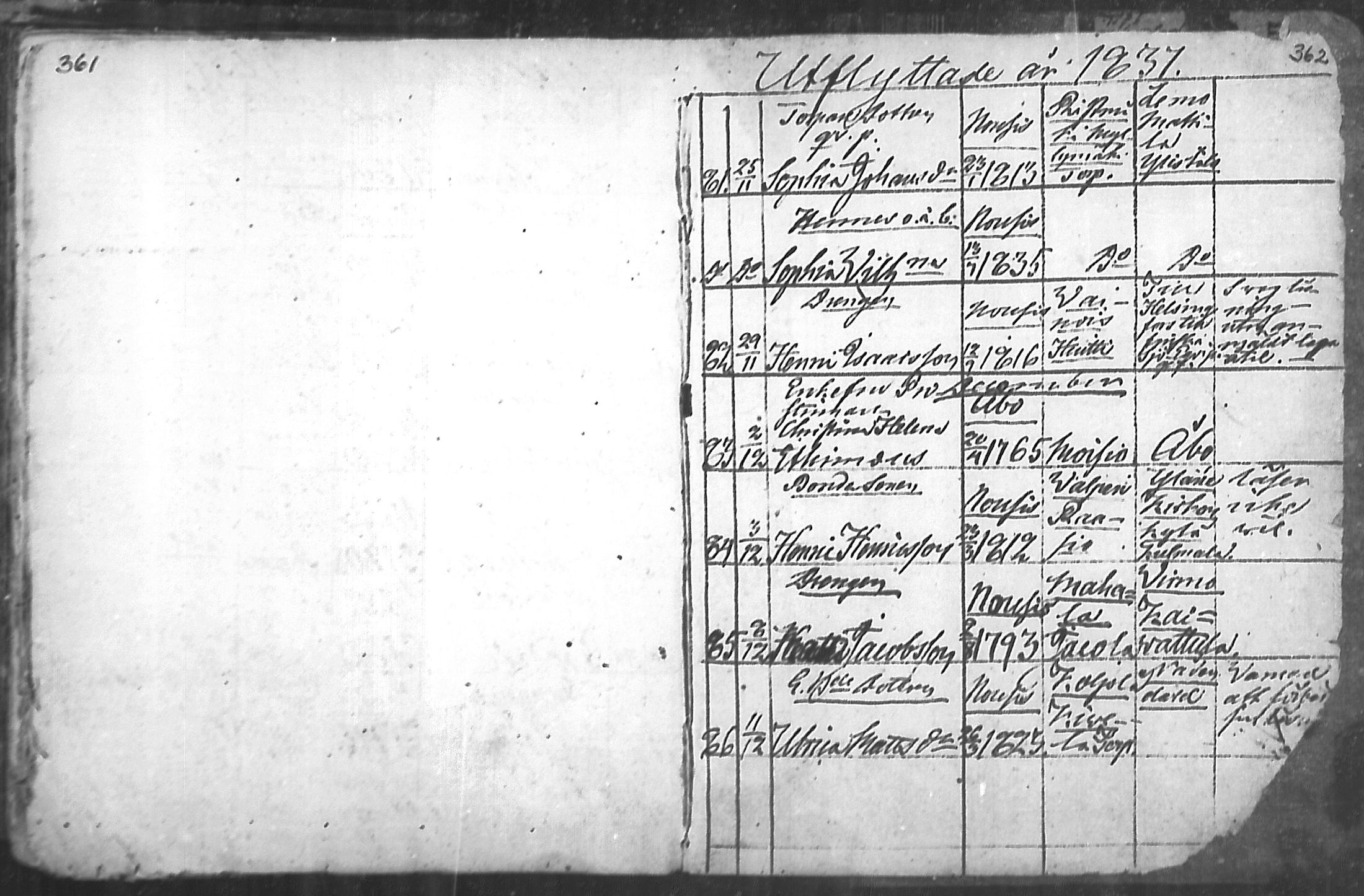[ ../kirjat/Kirkonkirjat/nousiainen/muuttaneet_1769-1837_mko1-7/kuvat/183.jpg ]