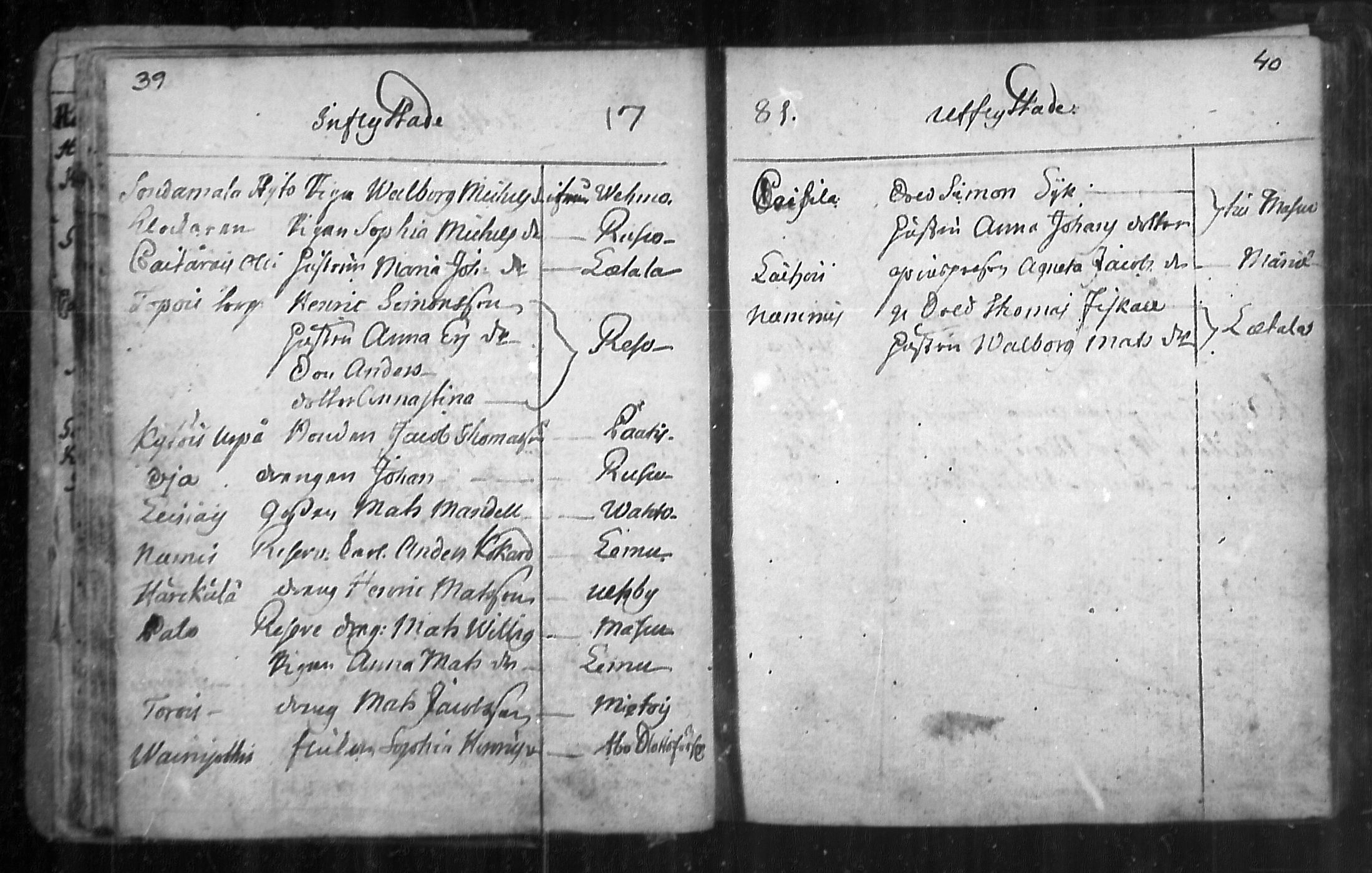 [ ../kirjat/Kirkonkirjat/nousiainen/muuttaneet_1769-1837_mko1-7/kuvat/21.jpg ]