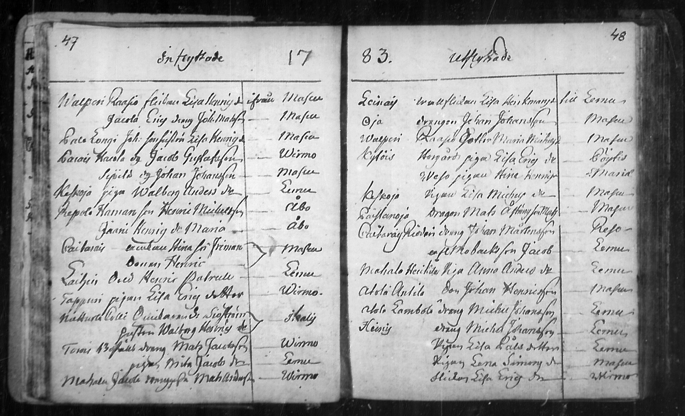 [ ../kirjat/Kirkonkirjat/nousiainen/muuttaneet_1769-1837_mko1-7/kuvat/25.jpg ]