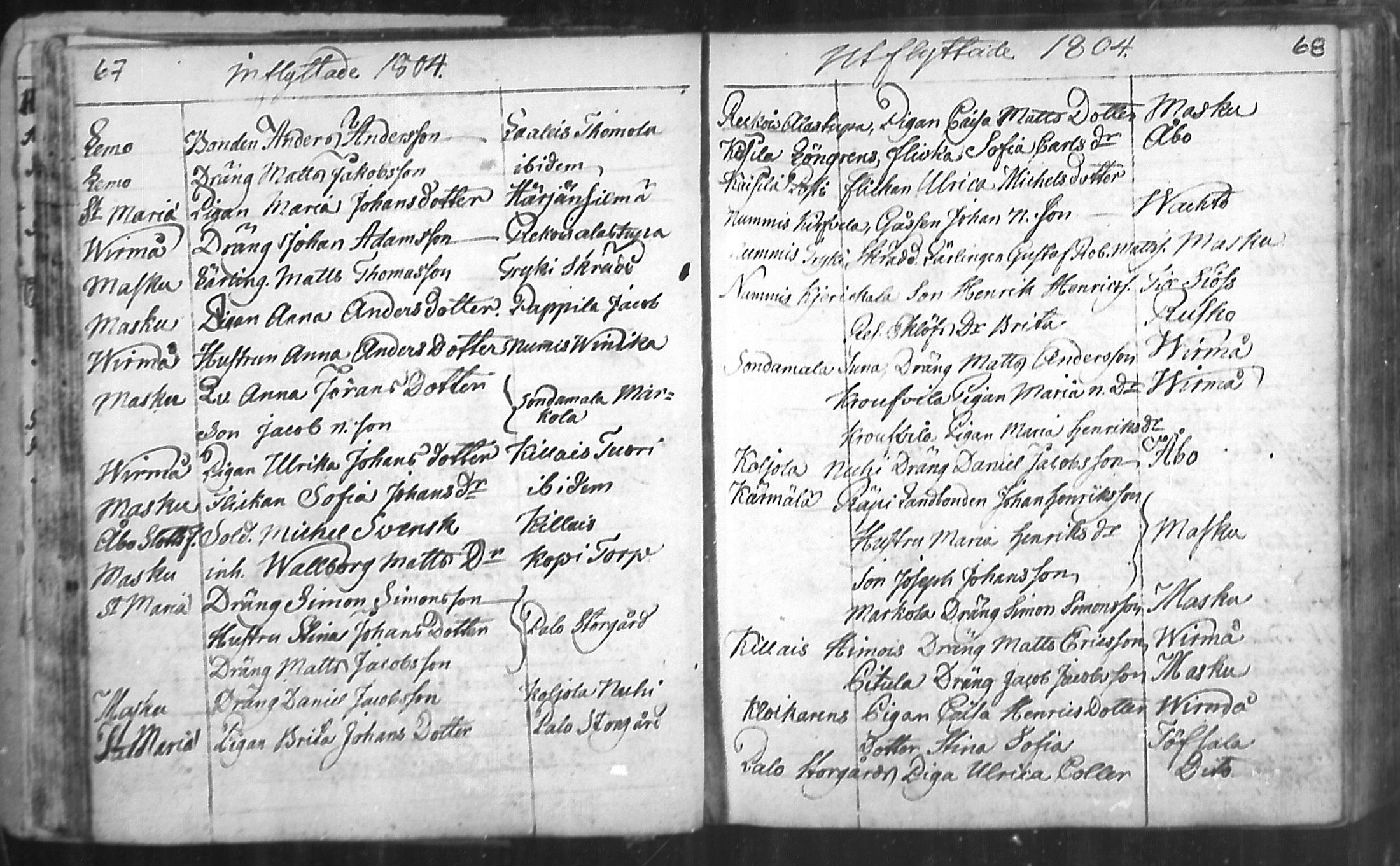 [ ../kirjat/Kirkonkirjat/nousiainen/muuttaneet_1769-1837_mko1-7/kuvat/35.jpg ]