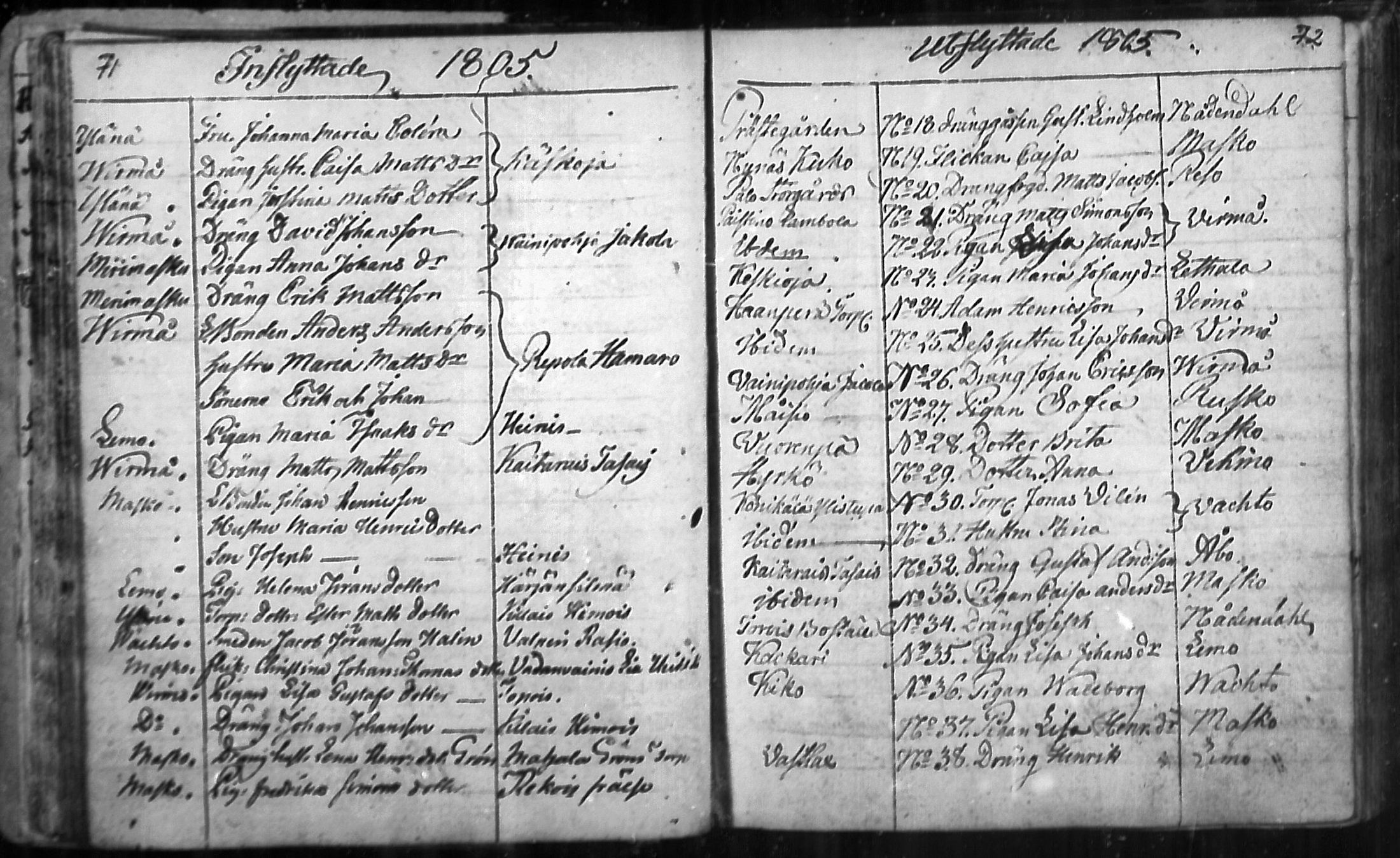 [ ../kirjat/Kirkonkirjat/nousiainen/muuttaneet_1769-1837_mko1-7/kuvat/37.jpg ]