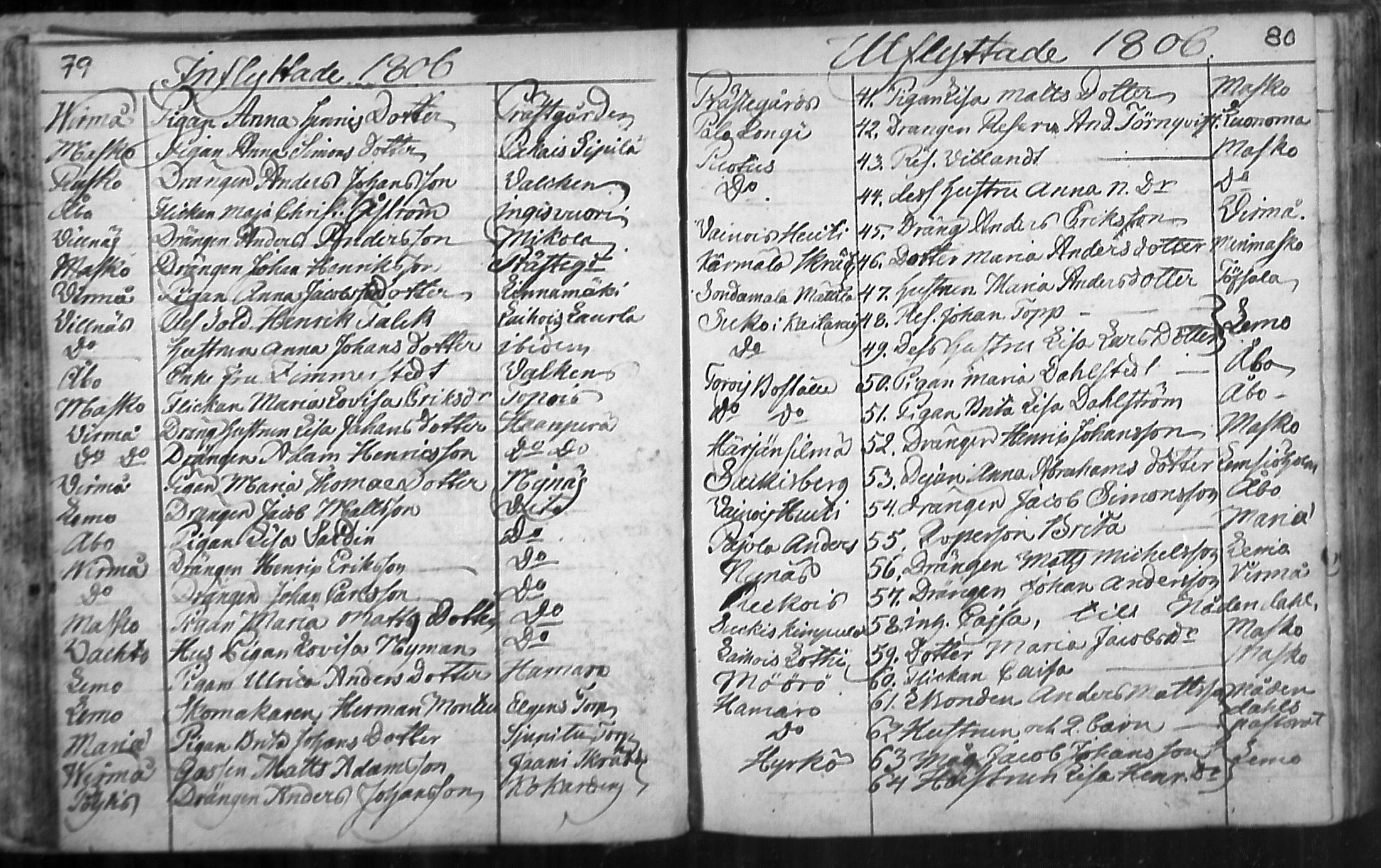 [ ../kirjat/Kirkonkirjat/nousiainen/muuttaneet_1769-1837_mko1-7/kuvat/41.jpg ]