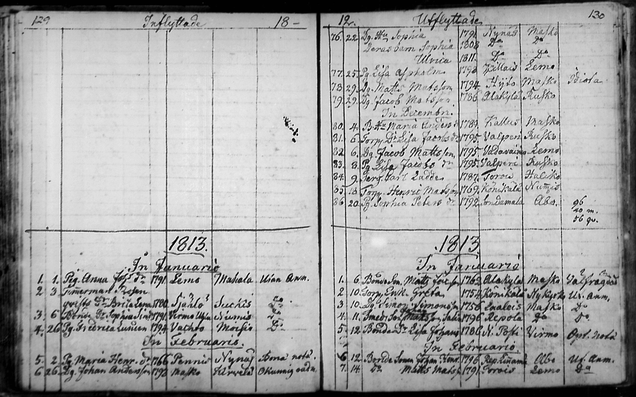 [ ../kirjat/Kirkonkirjat/nousiainen/muuttaneet_1769-1837_mko1-7/kuvat/67.jpg ]