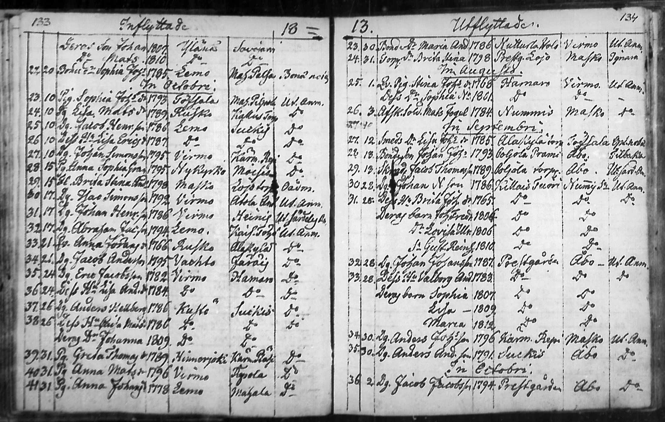 [ ../kirjat/Kirkonkirjat/nousiainen/muuttaneet_1769-1837_mko1-7/kuvat/69.jpg ]