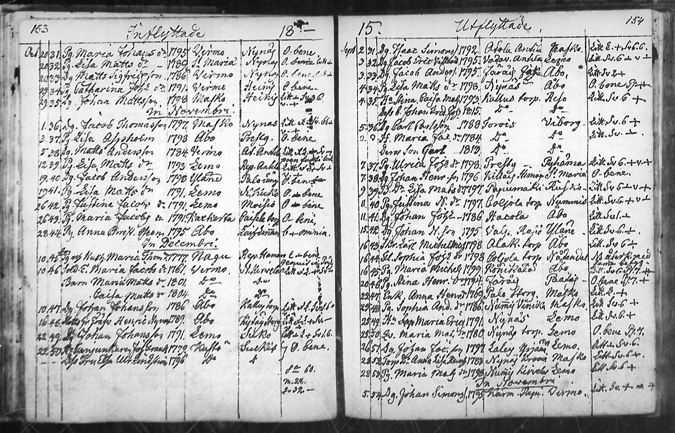 [ ../kirjat/Kirkonkirjat/nousiainen/muuttaneet_1769-1837_mko1-7/kuvat/79.jpg ]
