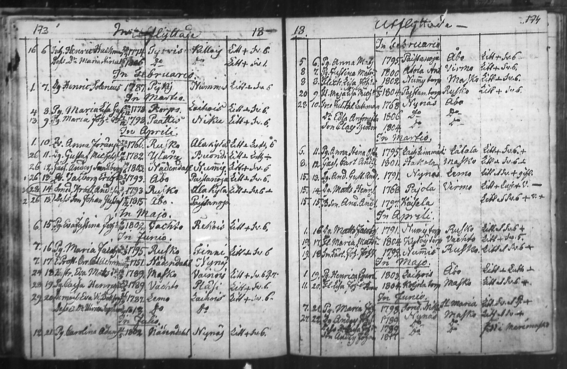 [ ../kirjat/Kirkonkirjat/nousiainen/muuttaneet_1769-1837_mko1-7/kuvat/89.jpg ]