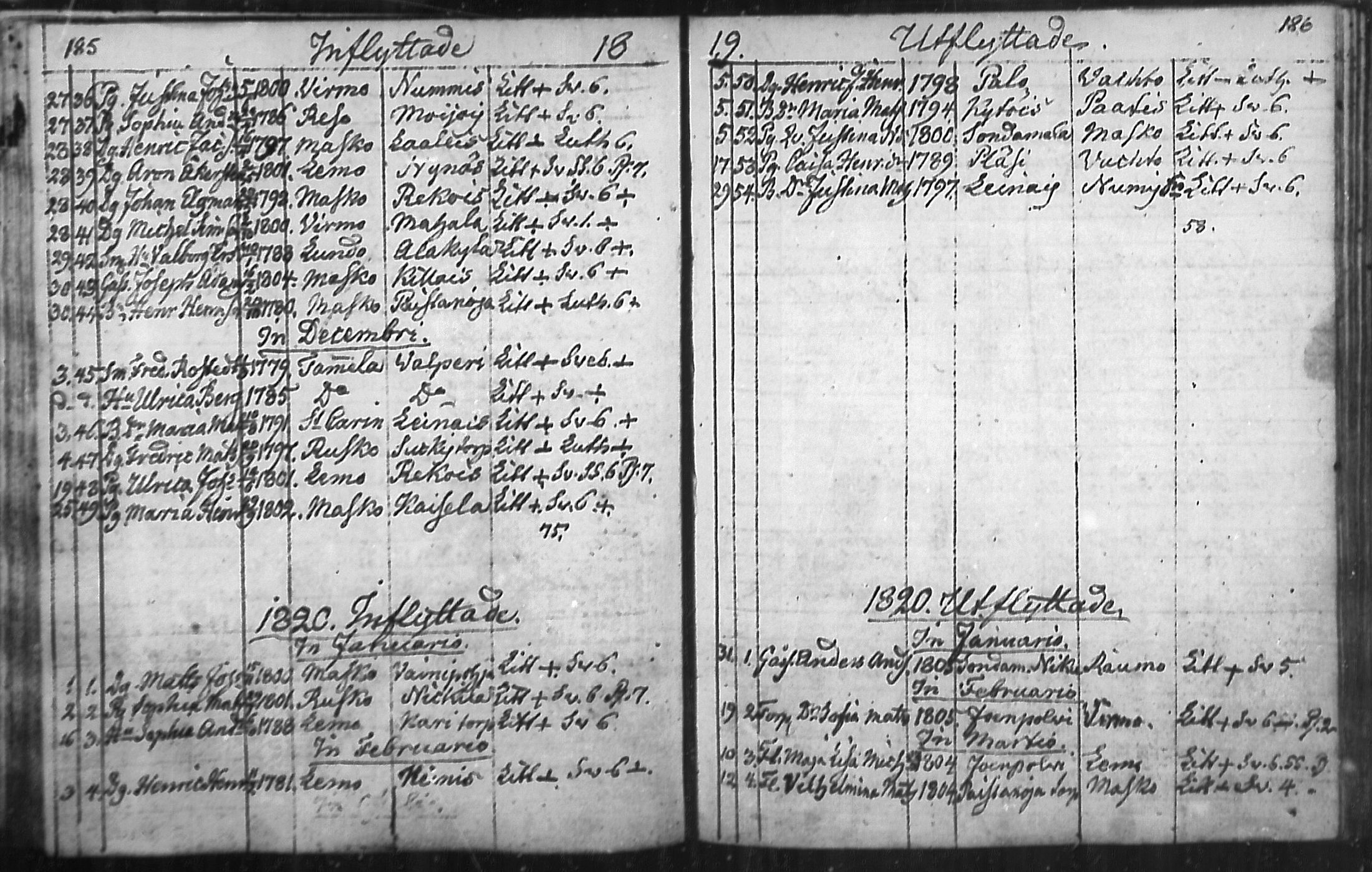 [ ../kirjat/Kirkonkirjat/nousiainen/muuttaneet_1769-1837_mko1-7/kuvat/95.jpg ]