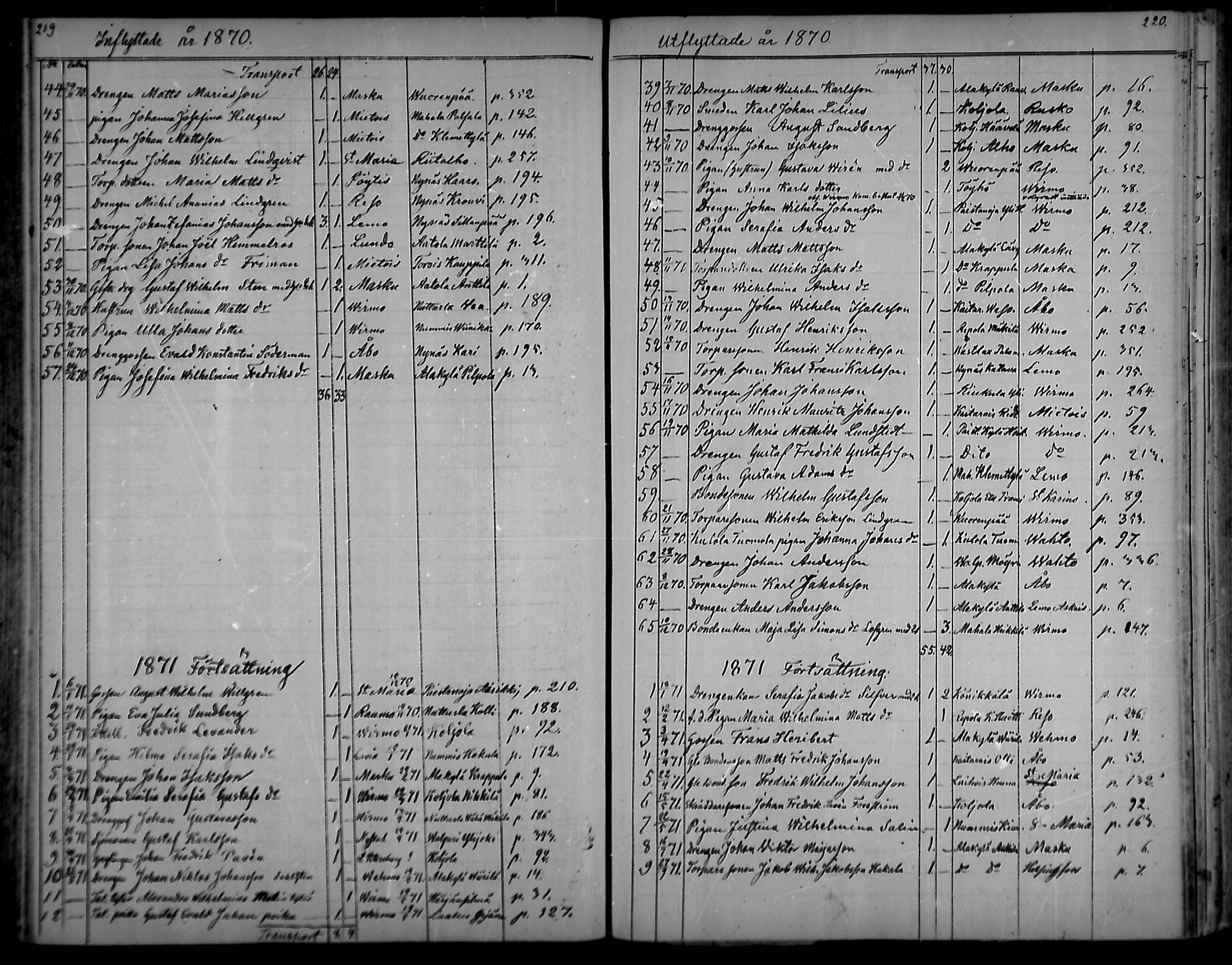 [ ../kirjat/Kirkonkirjat/nousiainen/muuttaneet_1838-1888_mko8-12/kuvat/110.jpg ]