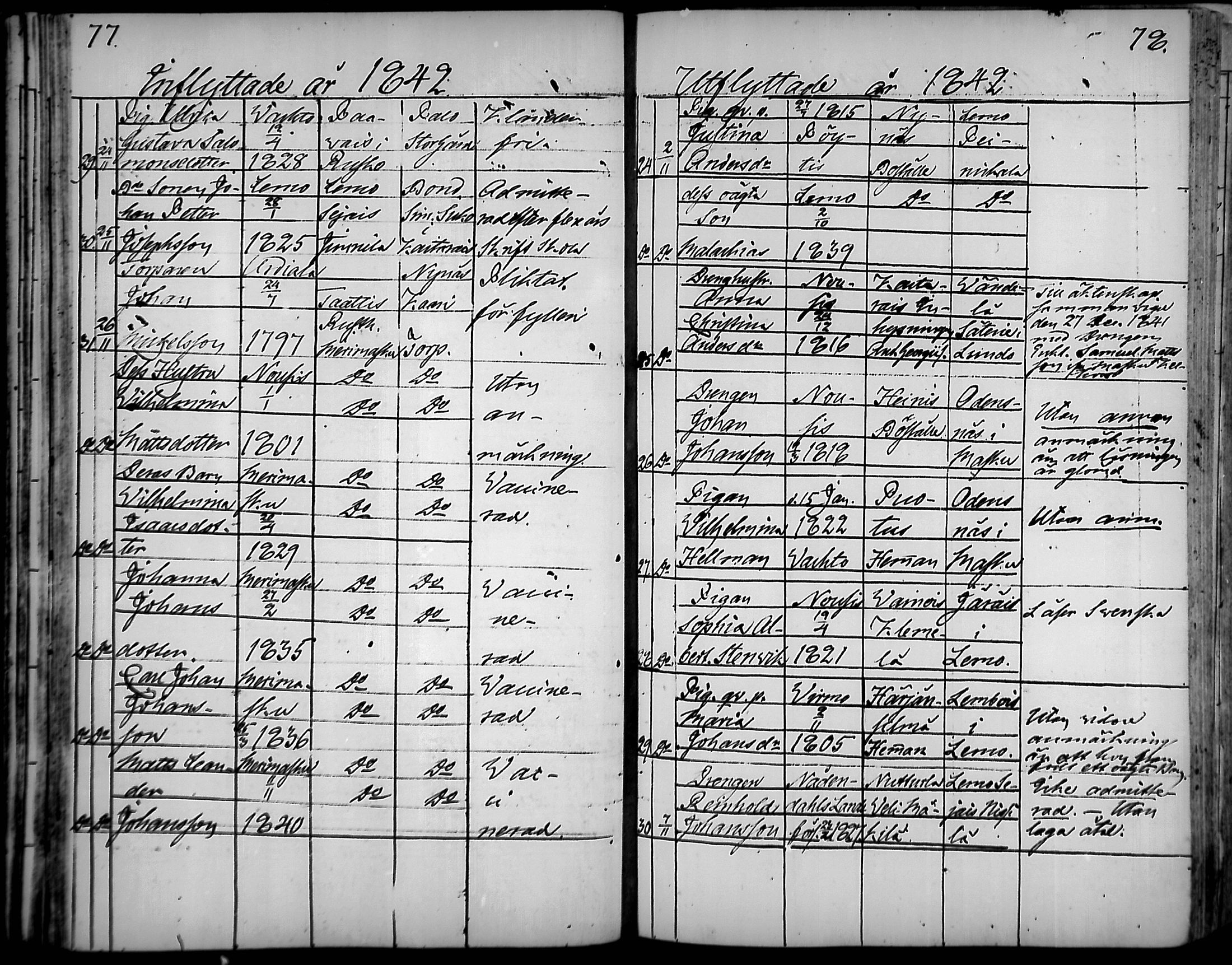 [ ../kirjat/Kirkonkirjat/nousiainen/muuttaneet_1838-1888_mko8-12/kuvat/39.jpg ]