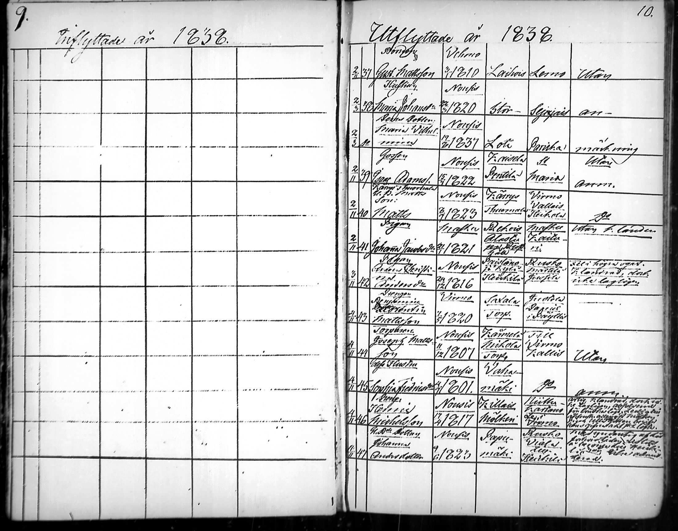 [ ../kirjat/Kirkonkirjat/nousiainen/muuttaneet_1838-1888_mko8-12/kuvat/5.jpg ]