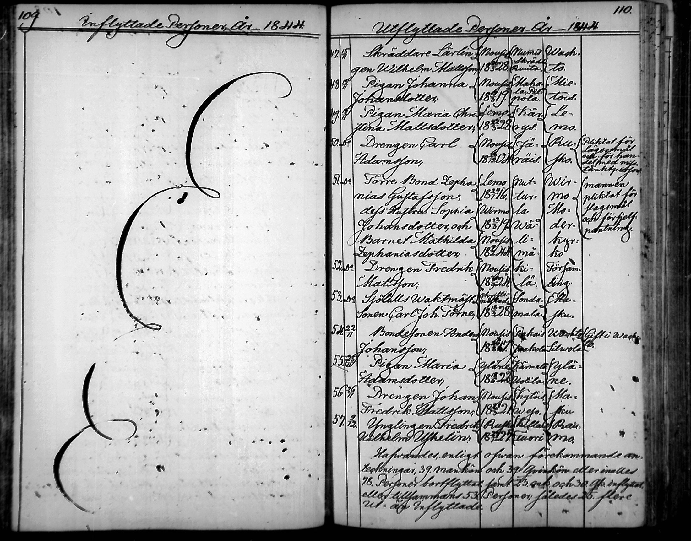 [ ../kirjat/Kirkonkirjat/nousiainen/muuttaneet_1838-1888_mko8-12/kuvat/55.jpg ]