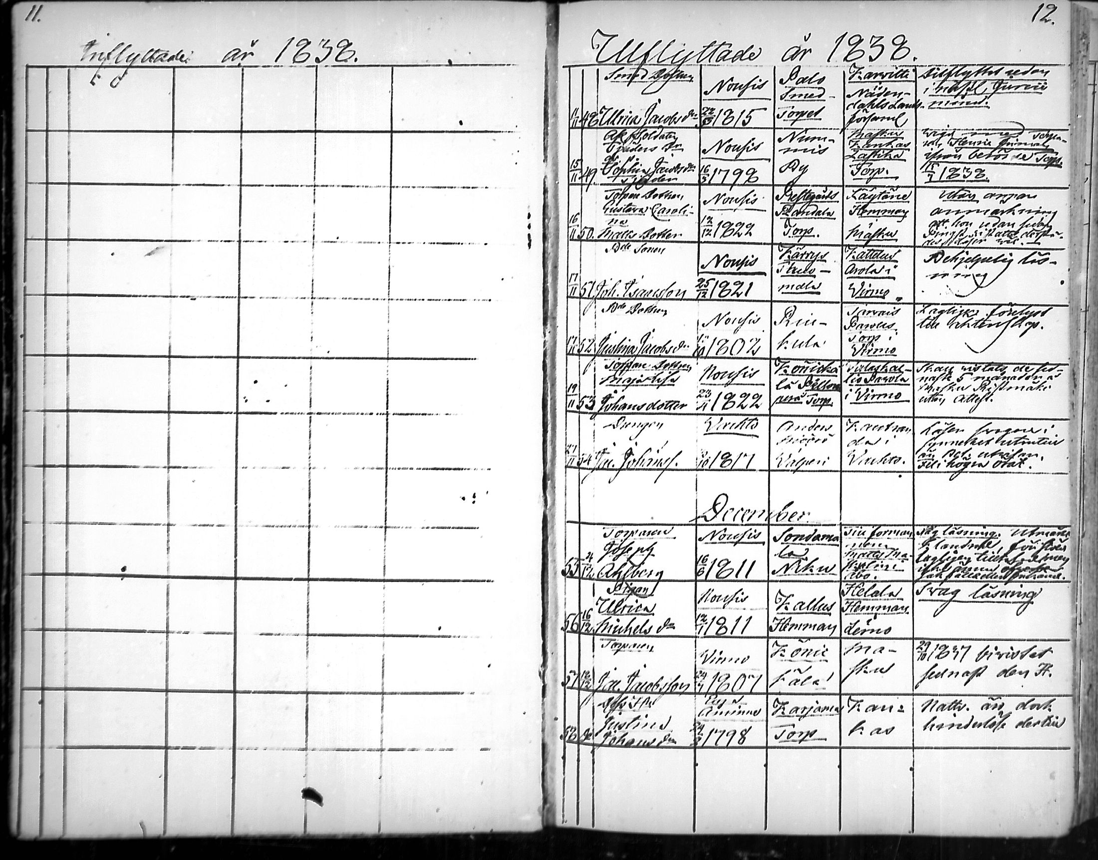 [ ../kirjat/Kirkonkirjat/nousiainen/muuttaneet_1838-1888_mko8-12/kuvat/6.jpg ]