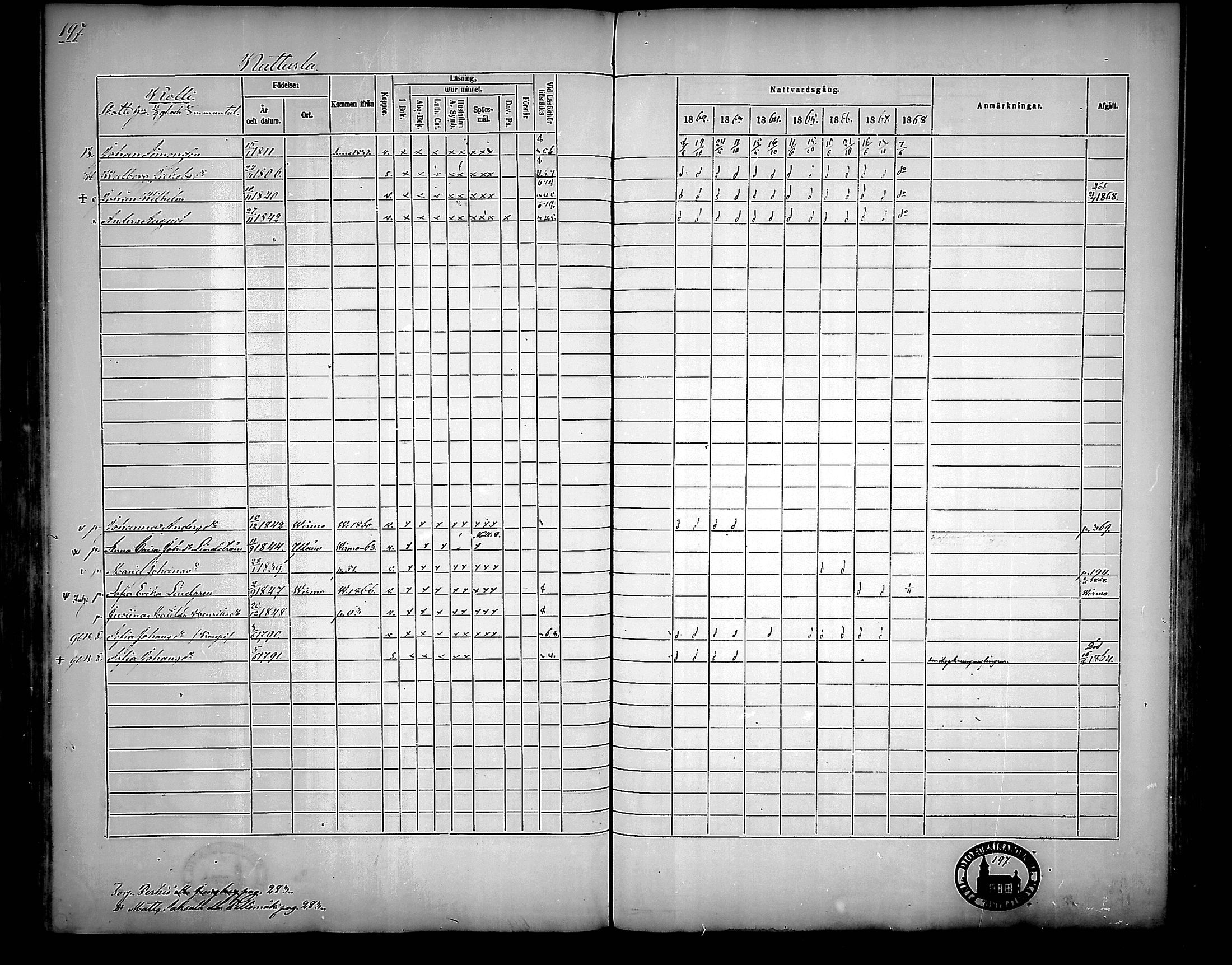 [ ../kirjat/Kirkonkirjat/nousiainen/rippikirja_1862-1868_mko144-156/kuvat/197.jpg ]