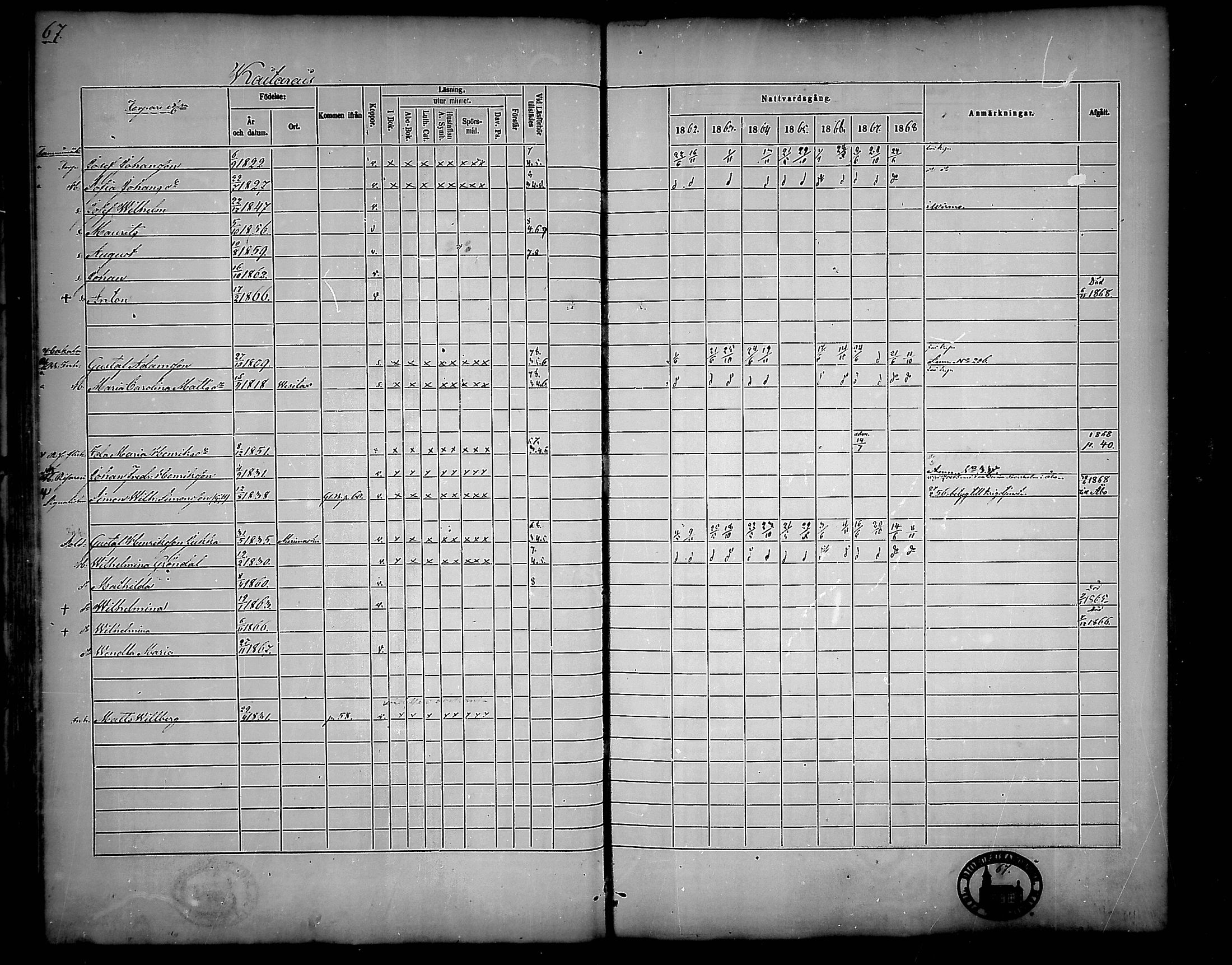 [ ../kirjat/Kirkonkirjat/nousiainen/rippikirja_1862-1868_mko144-156/kuvat/67.jpg ]