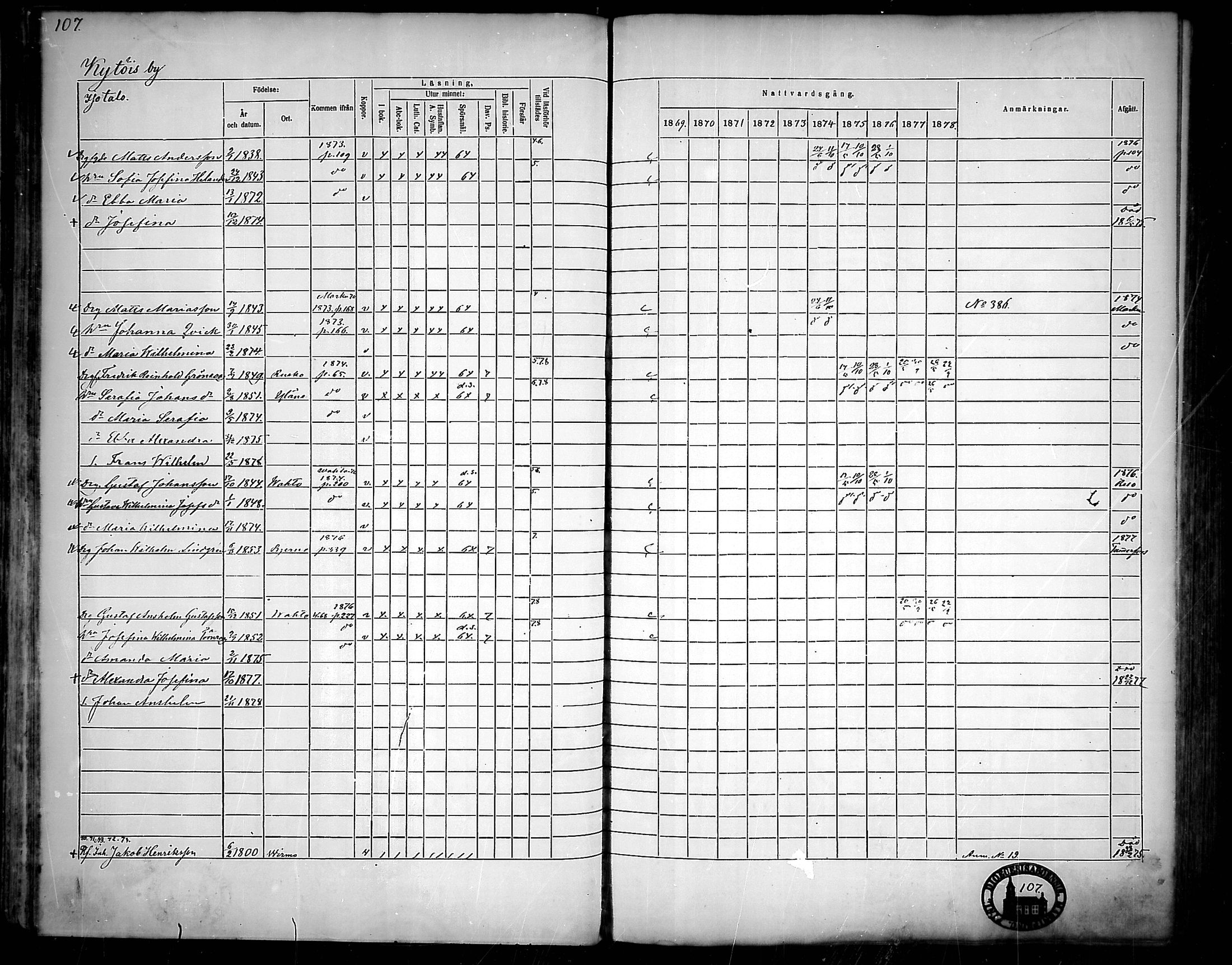[ ../kirjat/Kirkonkirjat/nousiainen/rippikirja_1869-1878_mko157-169/kuvat/109.jpg ]