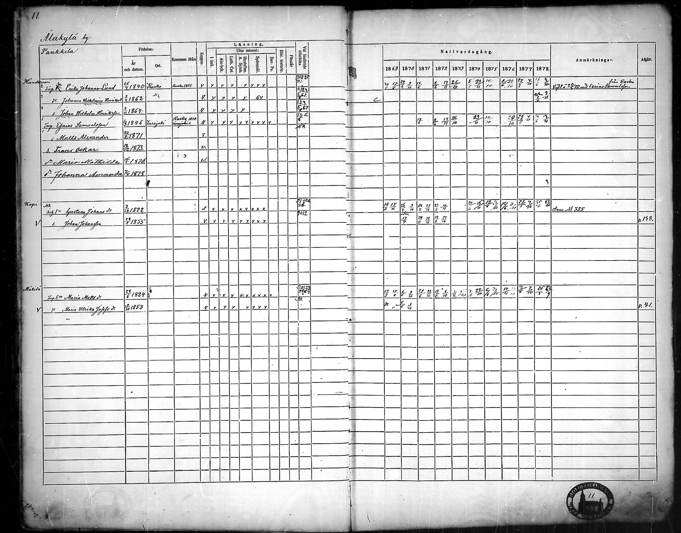 [ ../kirjat/Kirkonkirjat/nousiainen/rippikirja_1869-1878_mko157-169/kuvat/13.jpg ]
