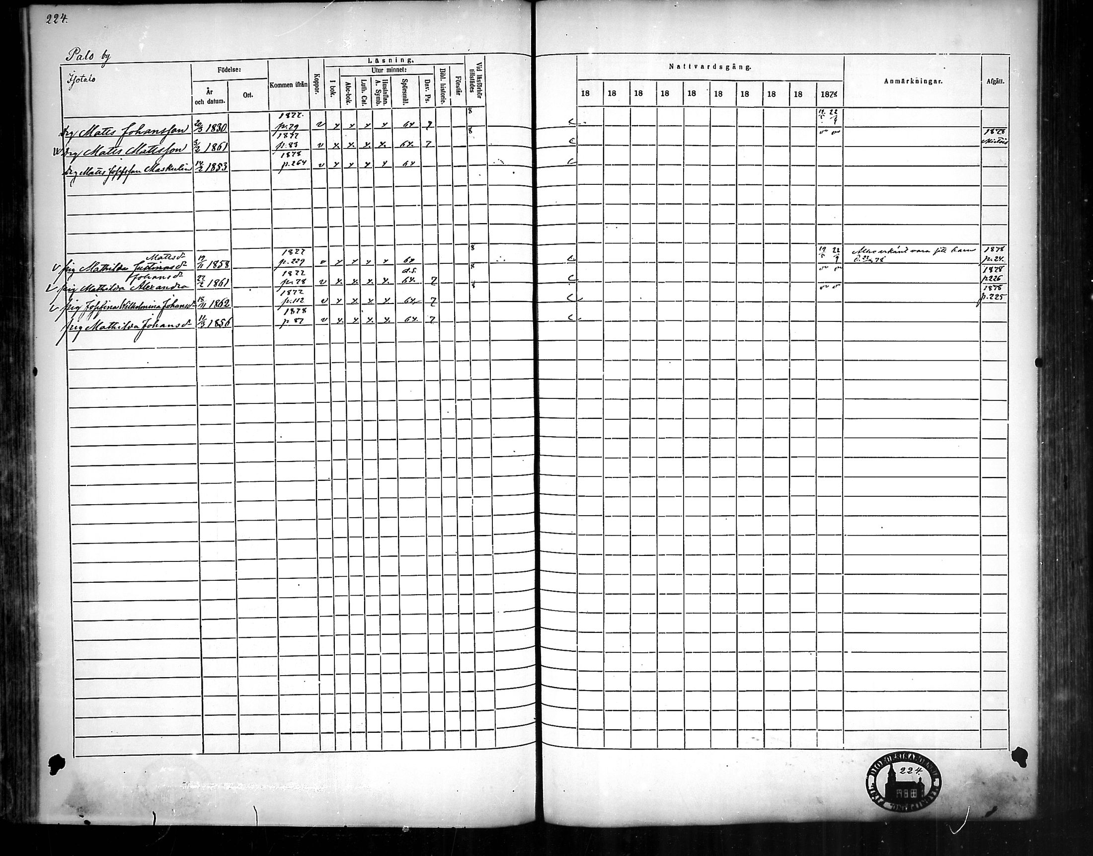[ ../kirjat/Kirkonkirjat/nousiainen/rippikirja_1869-1878_mko157-169/kuvat/226.jpg ]