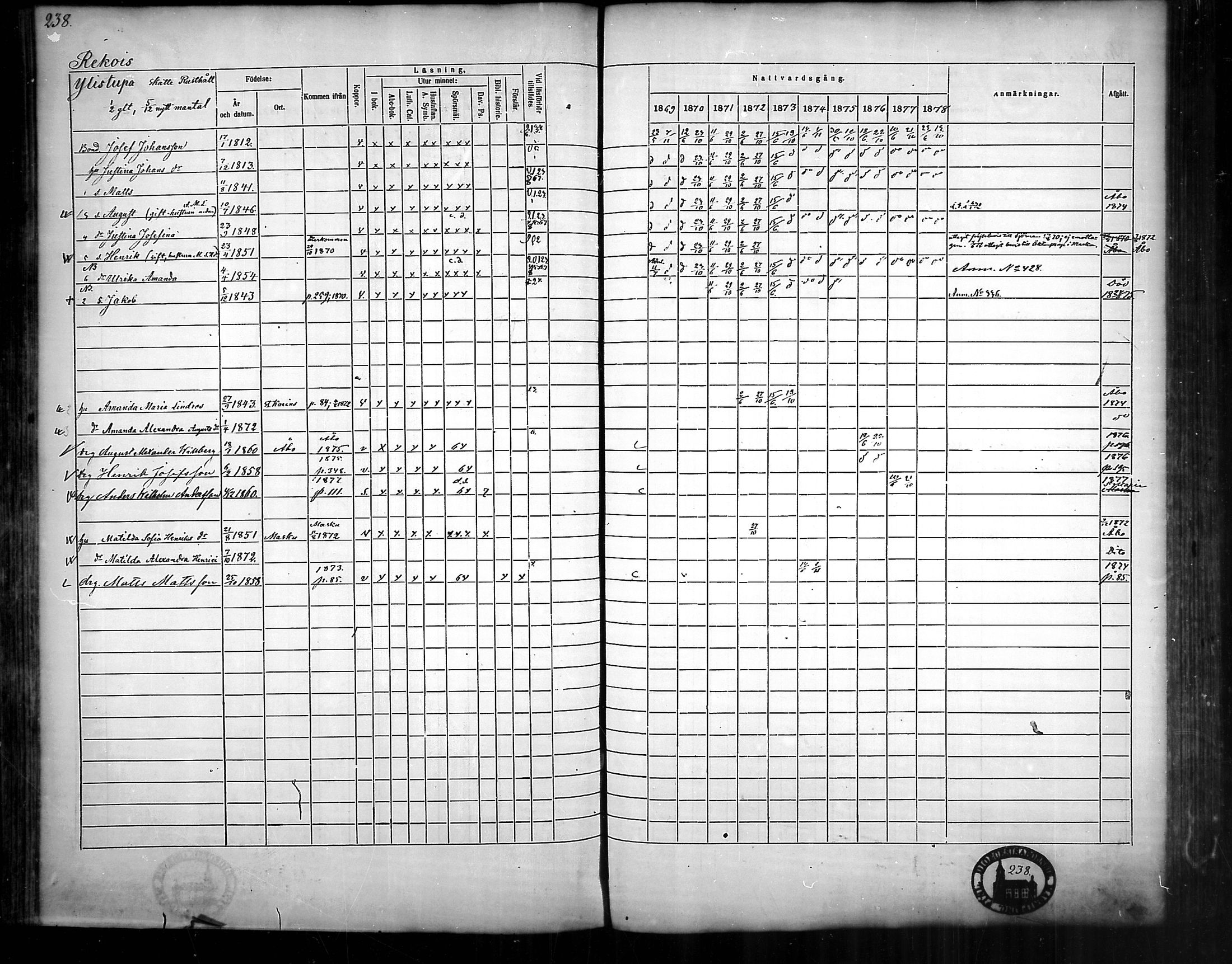 [ ../kirjat/Kirkonkirjat/nousiainen/rippikirja_1869-1878_mko157-169/kuvat/239.jpg ]